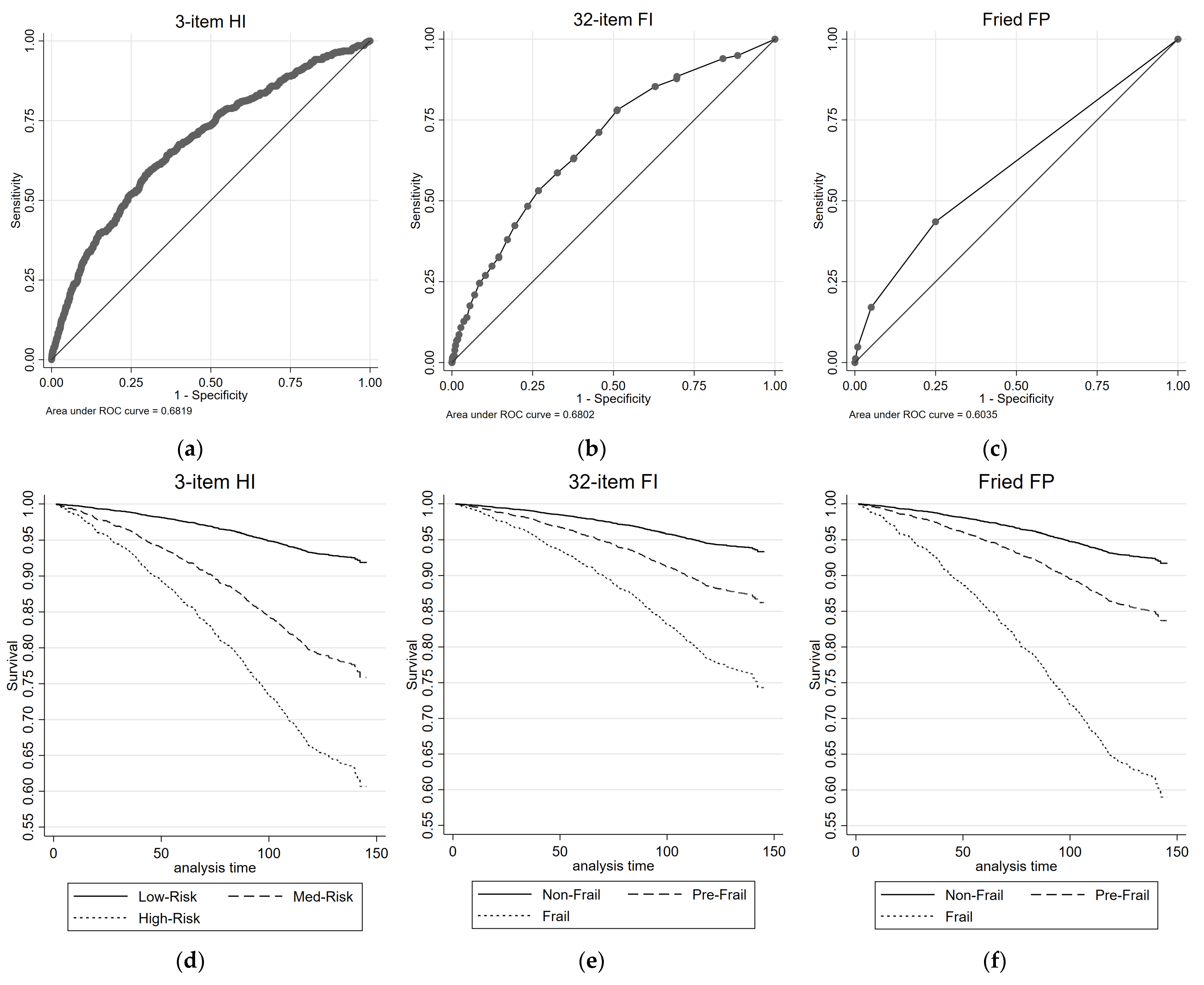 Diagnostics 13 02801 g002 Diagnostics 13 02801 g002