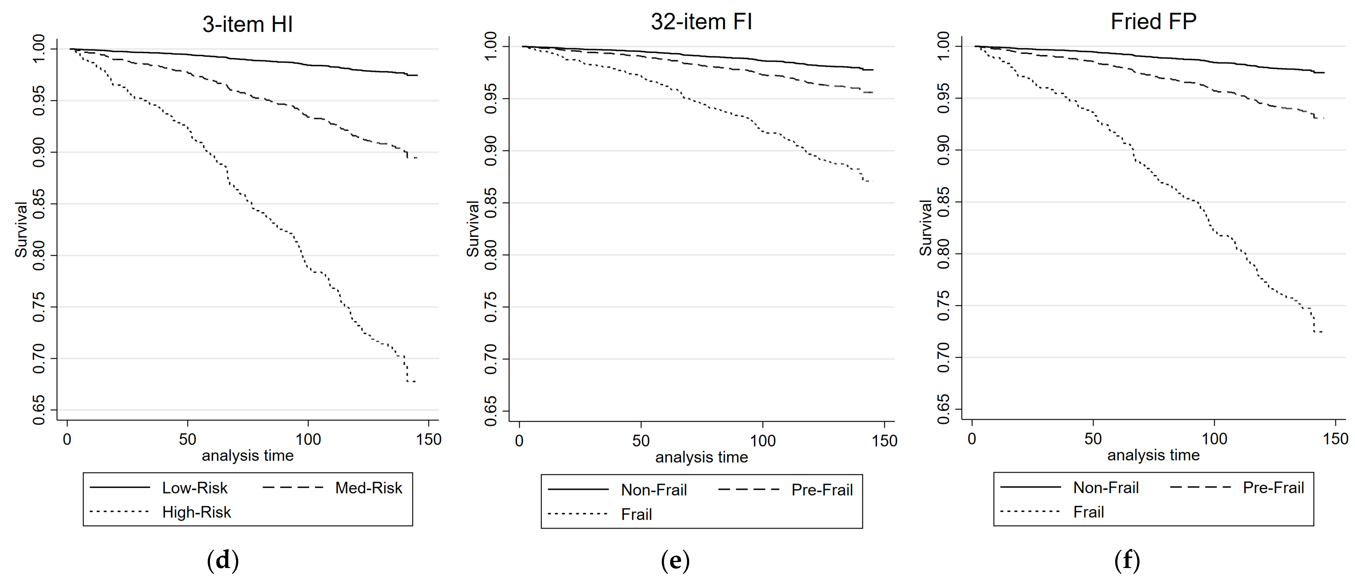 Diagnostics 13 02801 g003b Diagnostics 13 02801 g003b