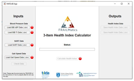 Diagnostics 13 02801 g0a2
