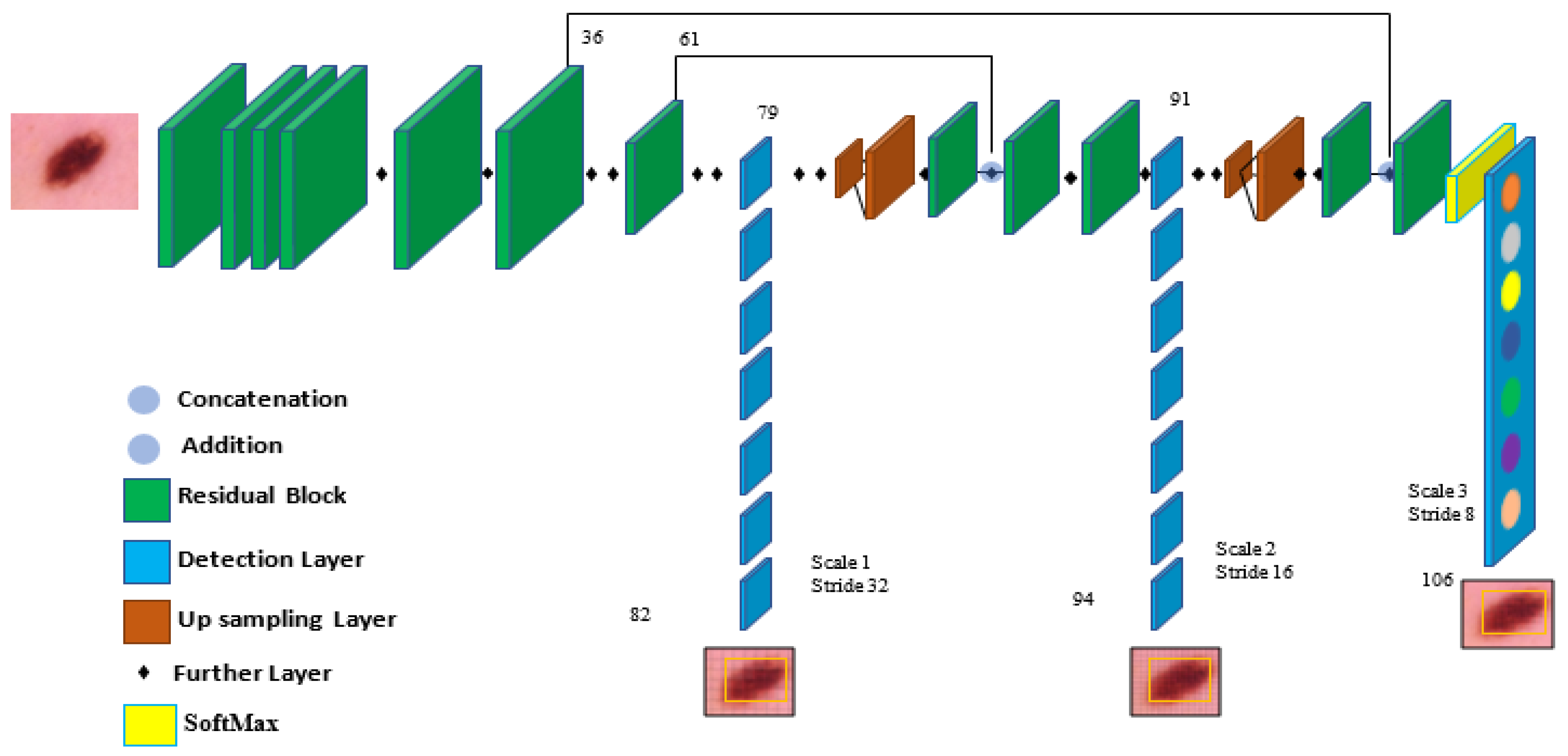 Diagnostics 13 02804 g004