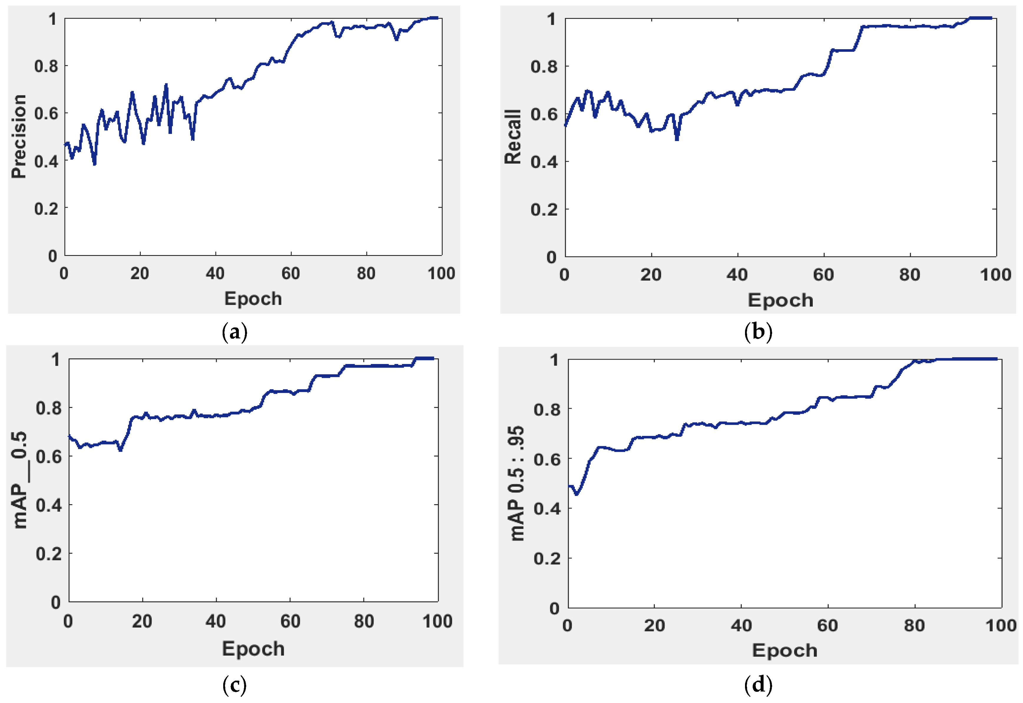 Diagnostics 13 02804 g005