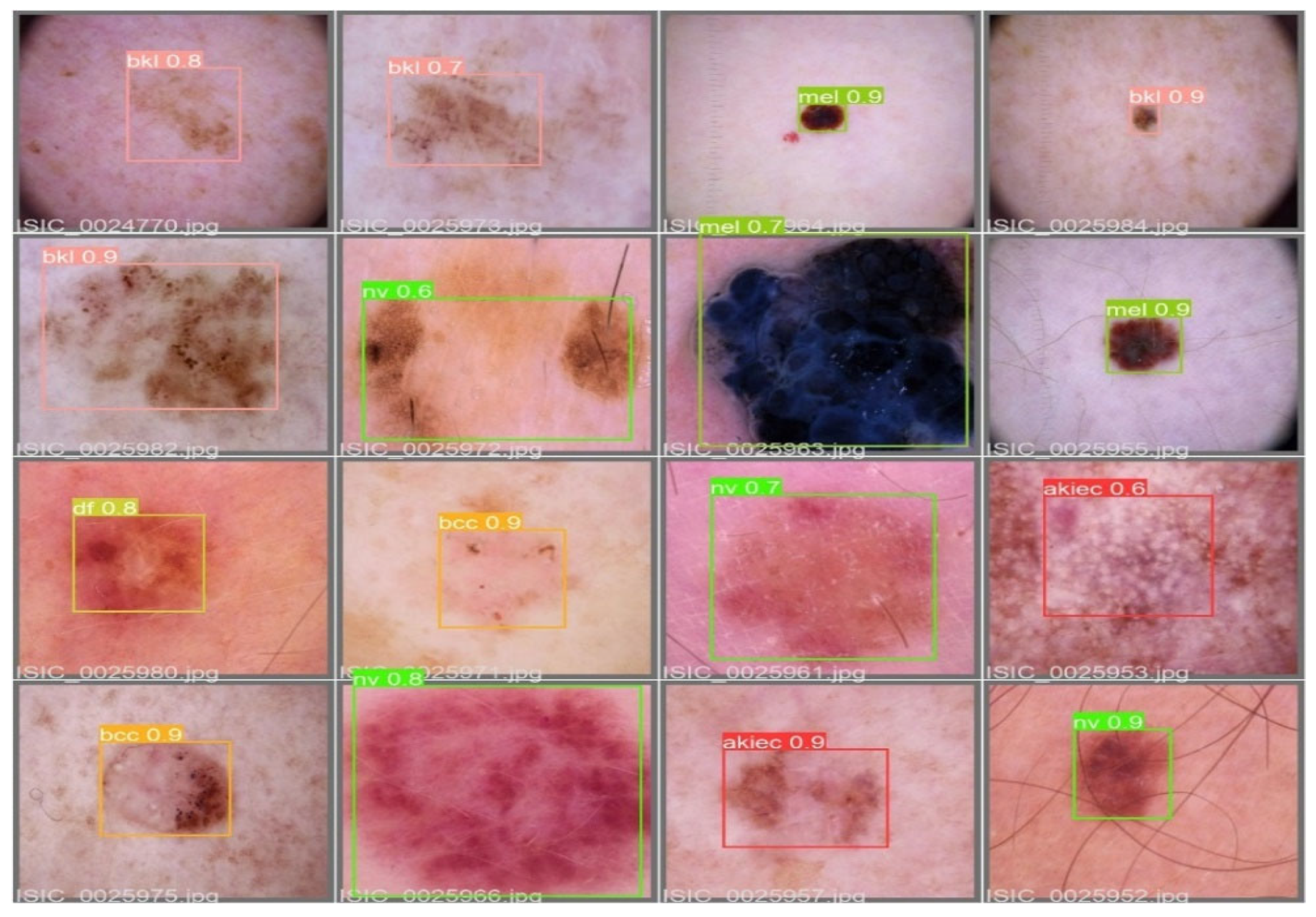 Diagnostics 13 02804 g007