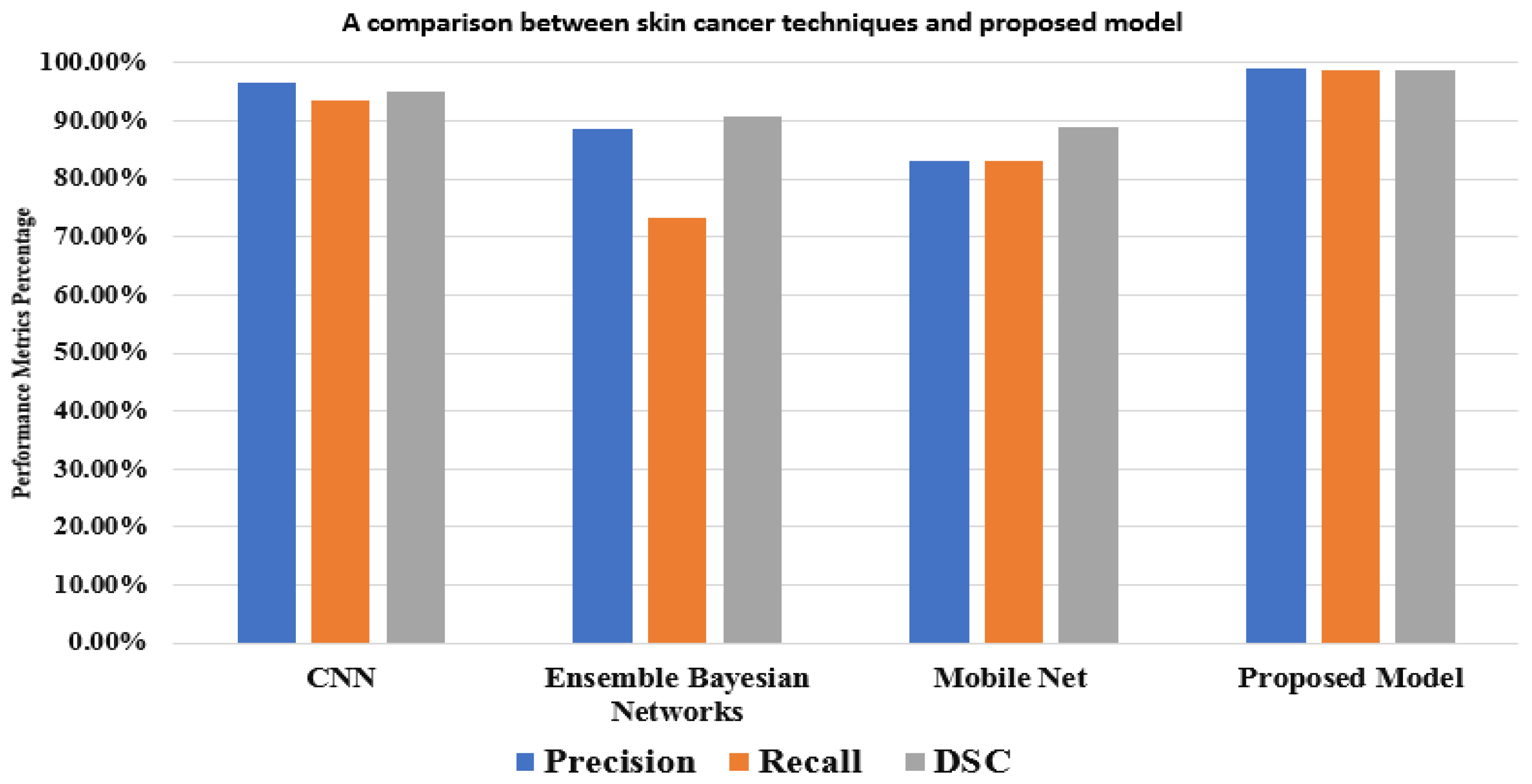 Diagnostics 13 02804 g008