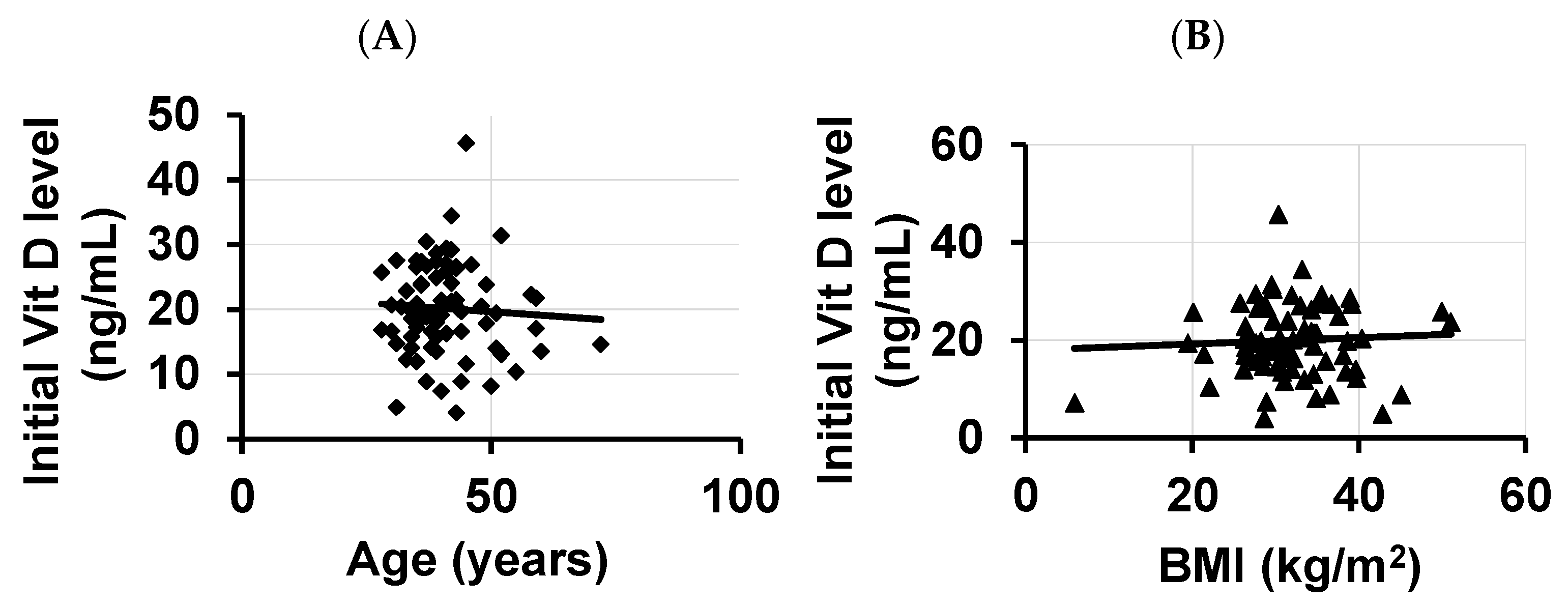 Diagnostics 13 02807 g001