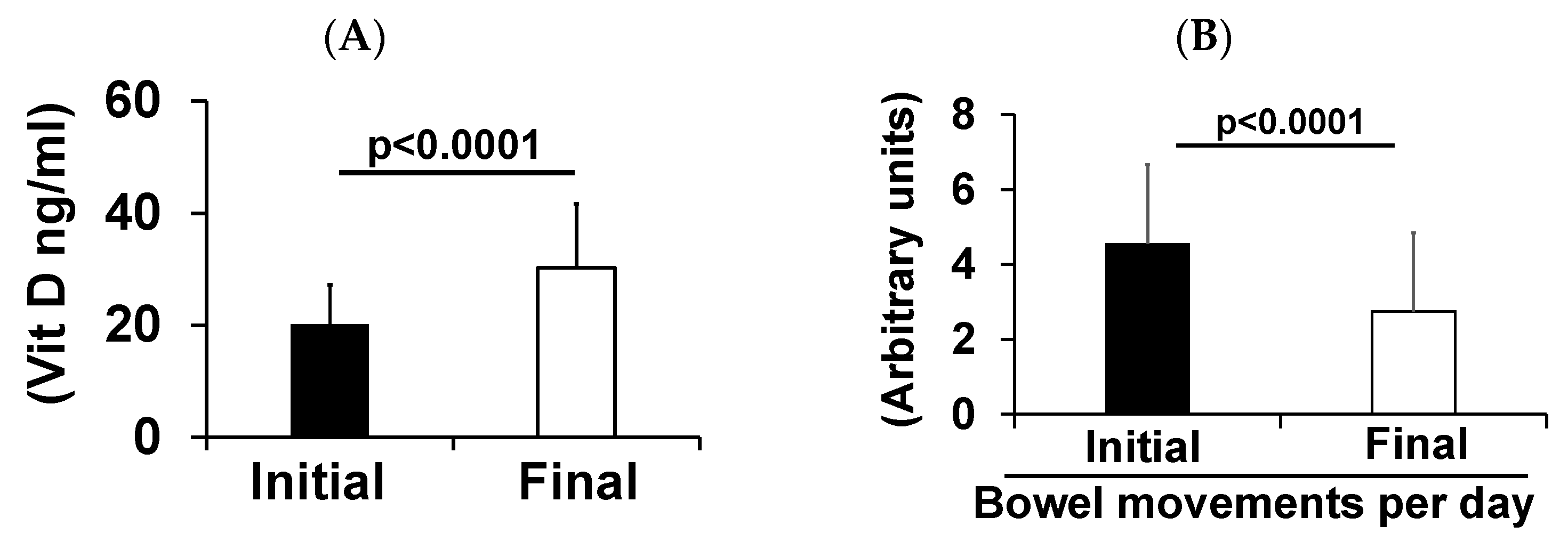 Diagnostics 13 02807 g002