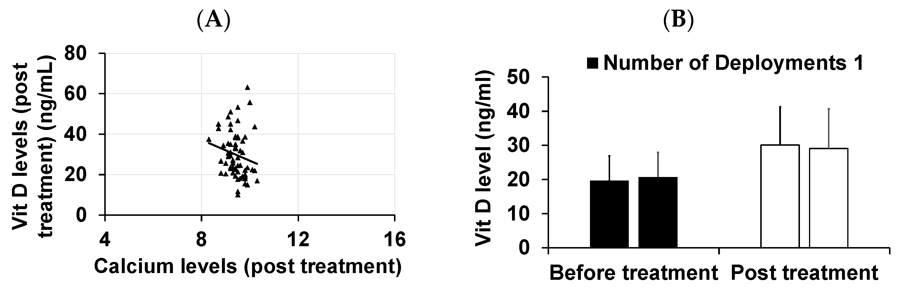 Diagnostics 13 02807 g003