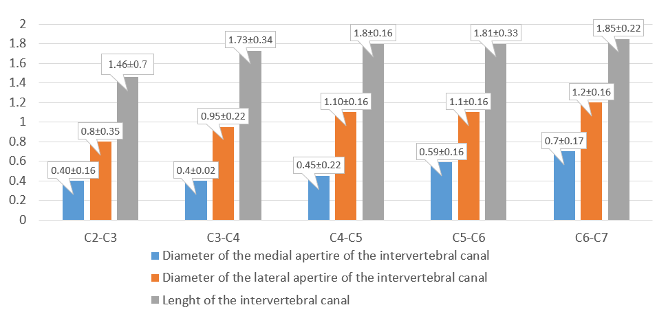 Diagnostics 13 02809 g003
