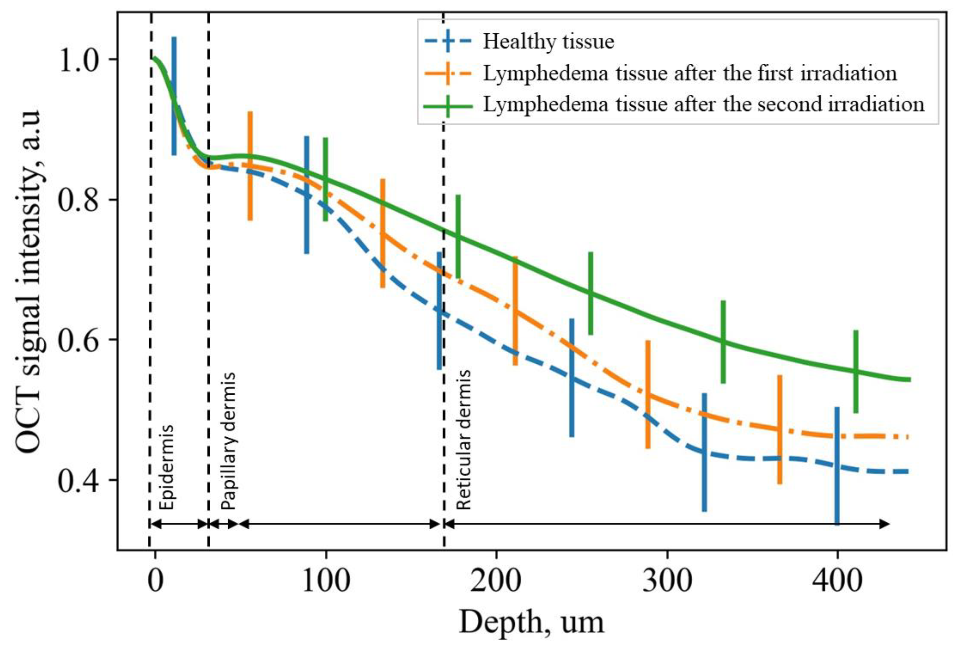 Diagnostics 13 02822 g007