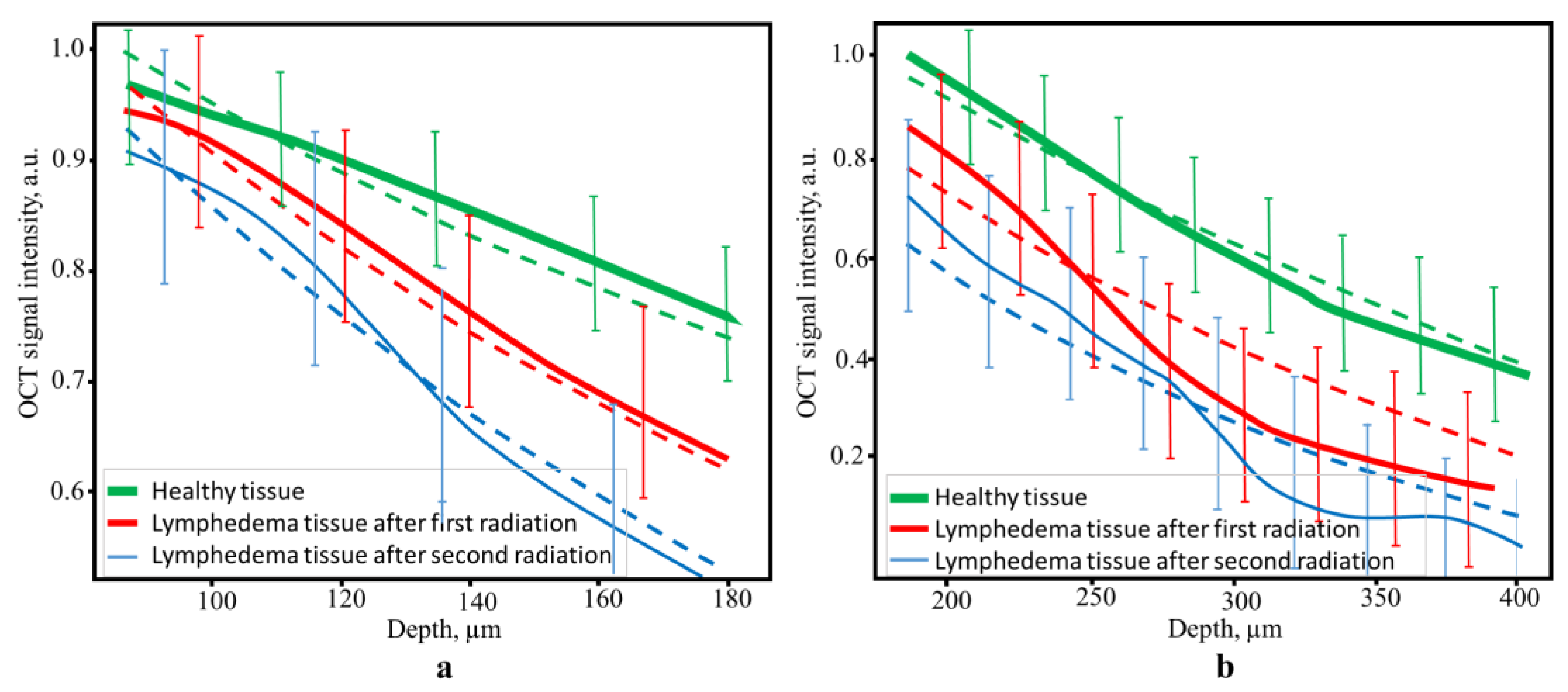 Diagnostics 13 02822 g009