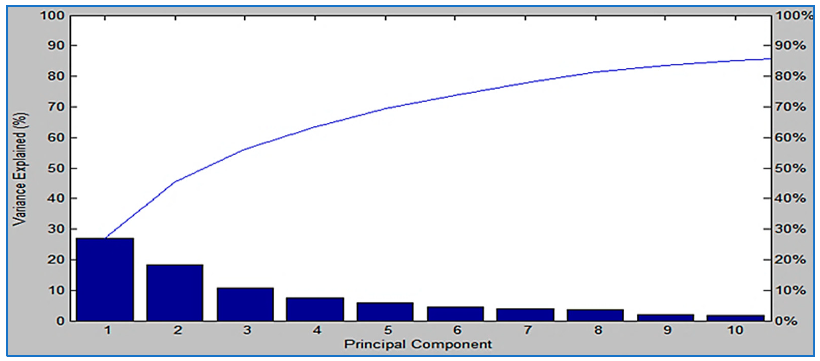 Diagnostics 13 02825 g004