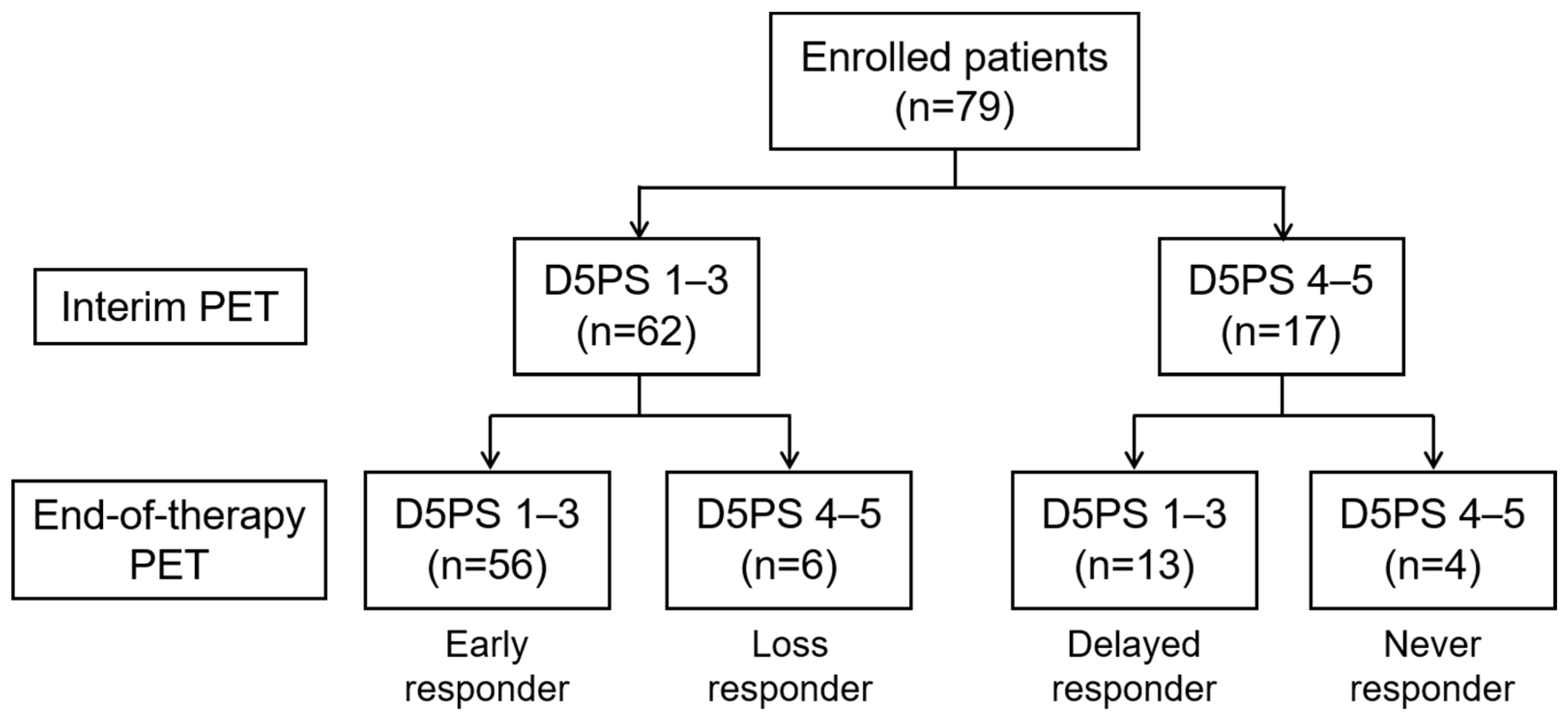 Diagnostics 13 02834 g001