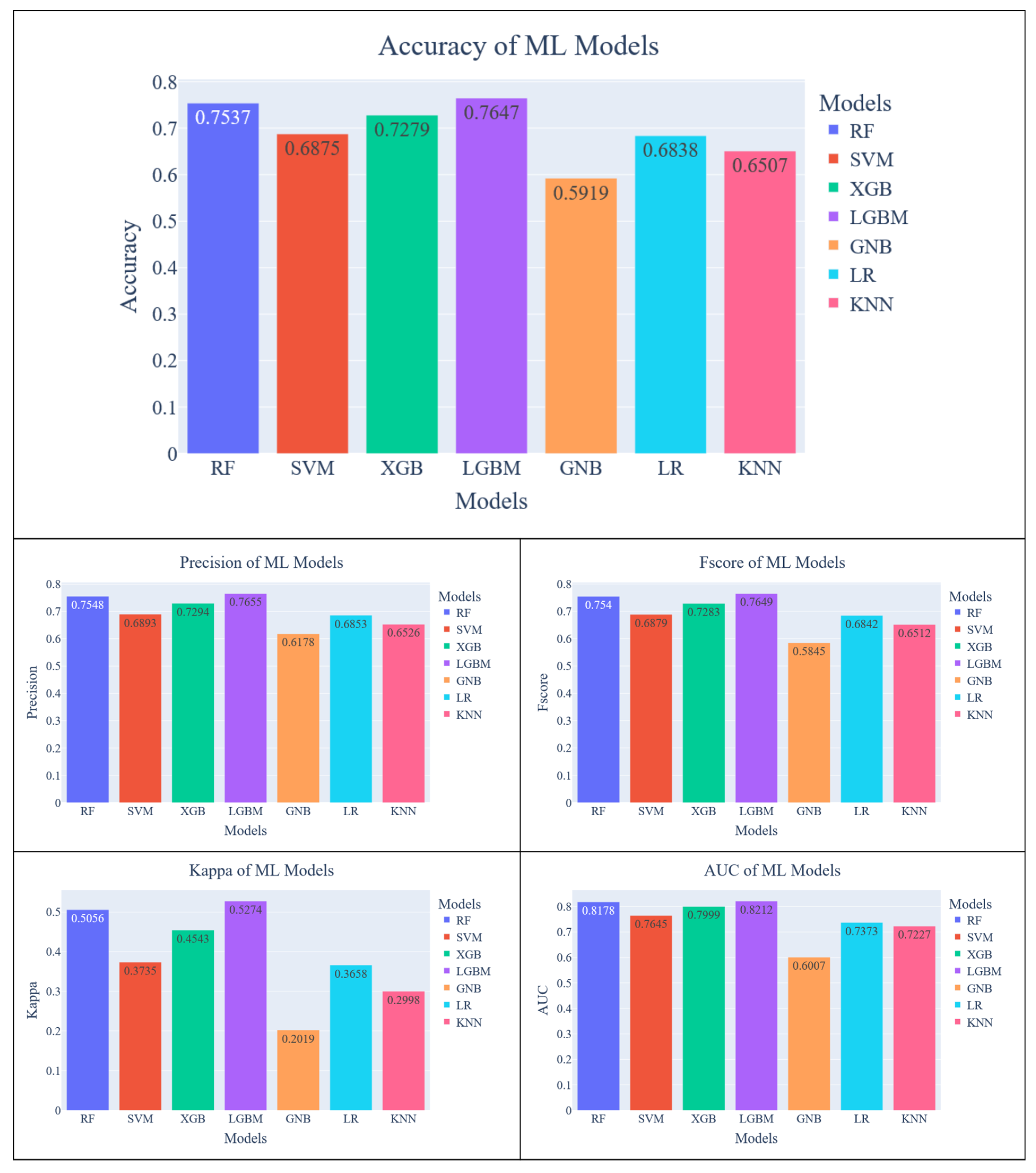 Diagnostics 13 02835 g009