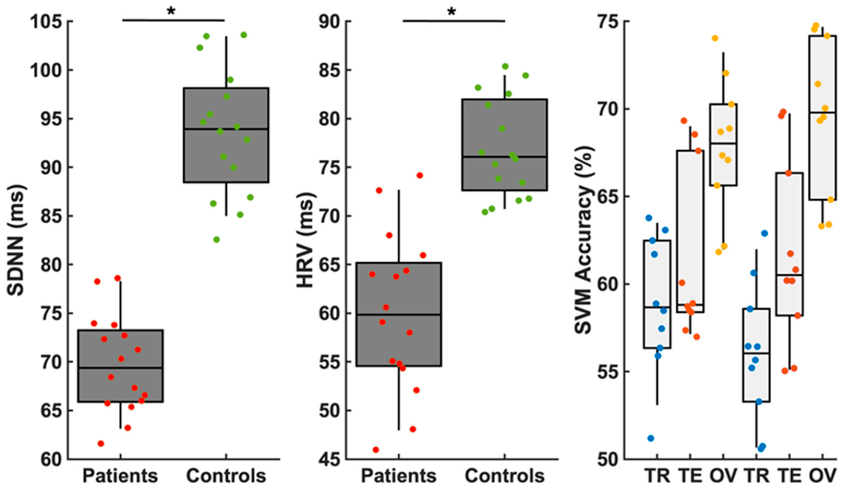 Diagnostics 13 02838 g002