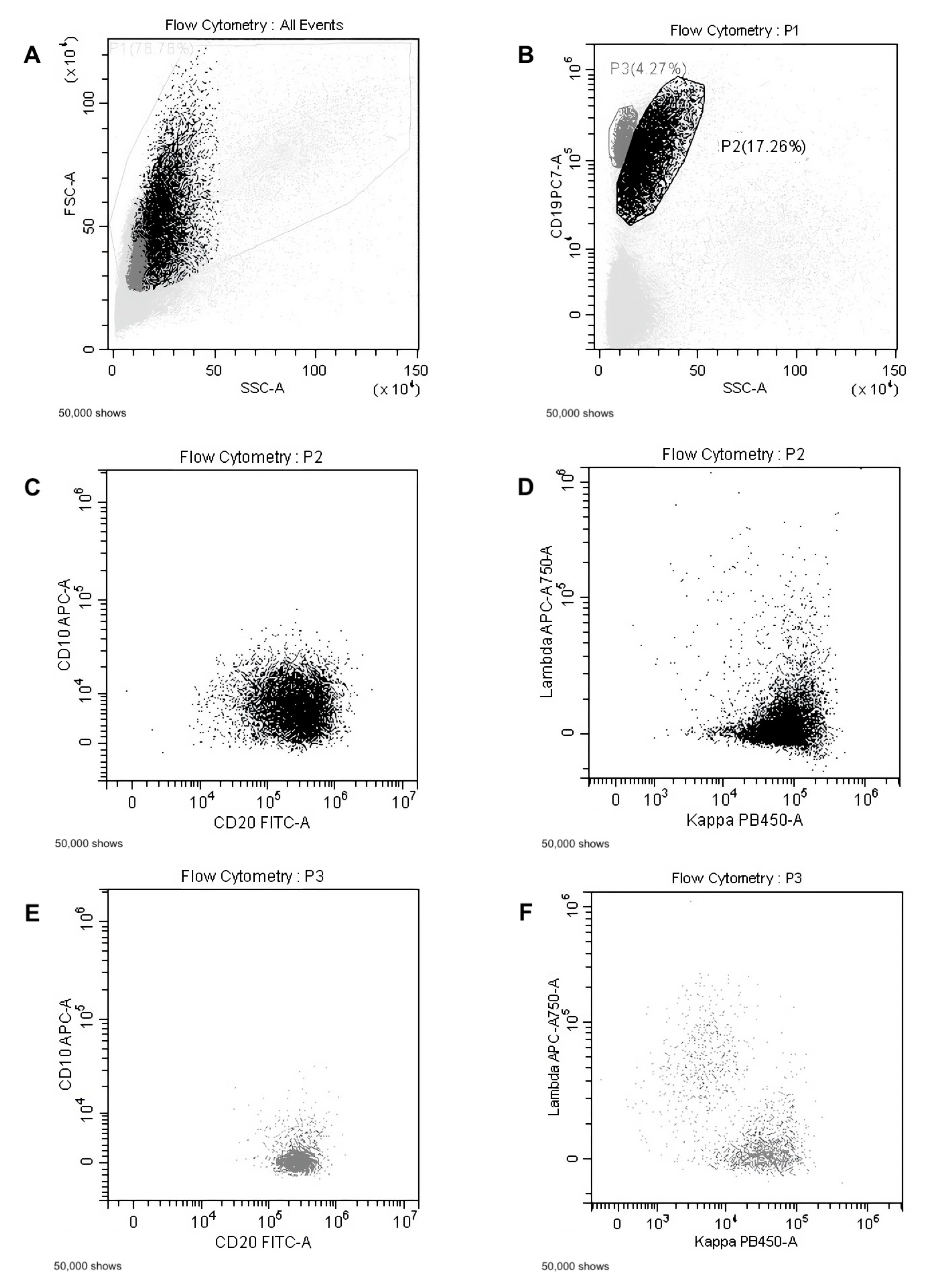 Diagnostics 13 02839 g003