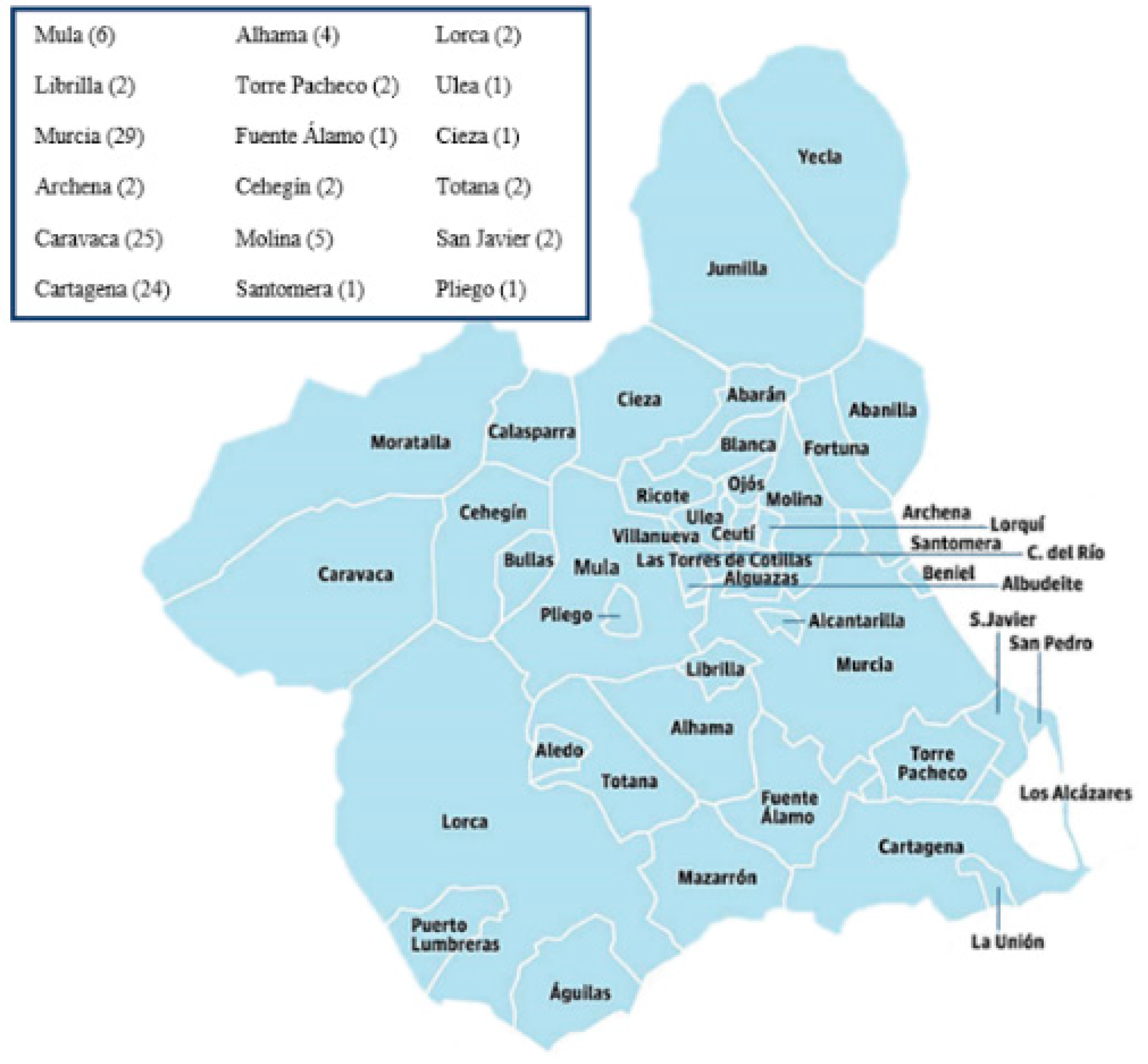 Diagnostics 13 02845 g001
