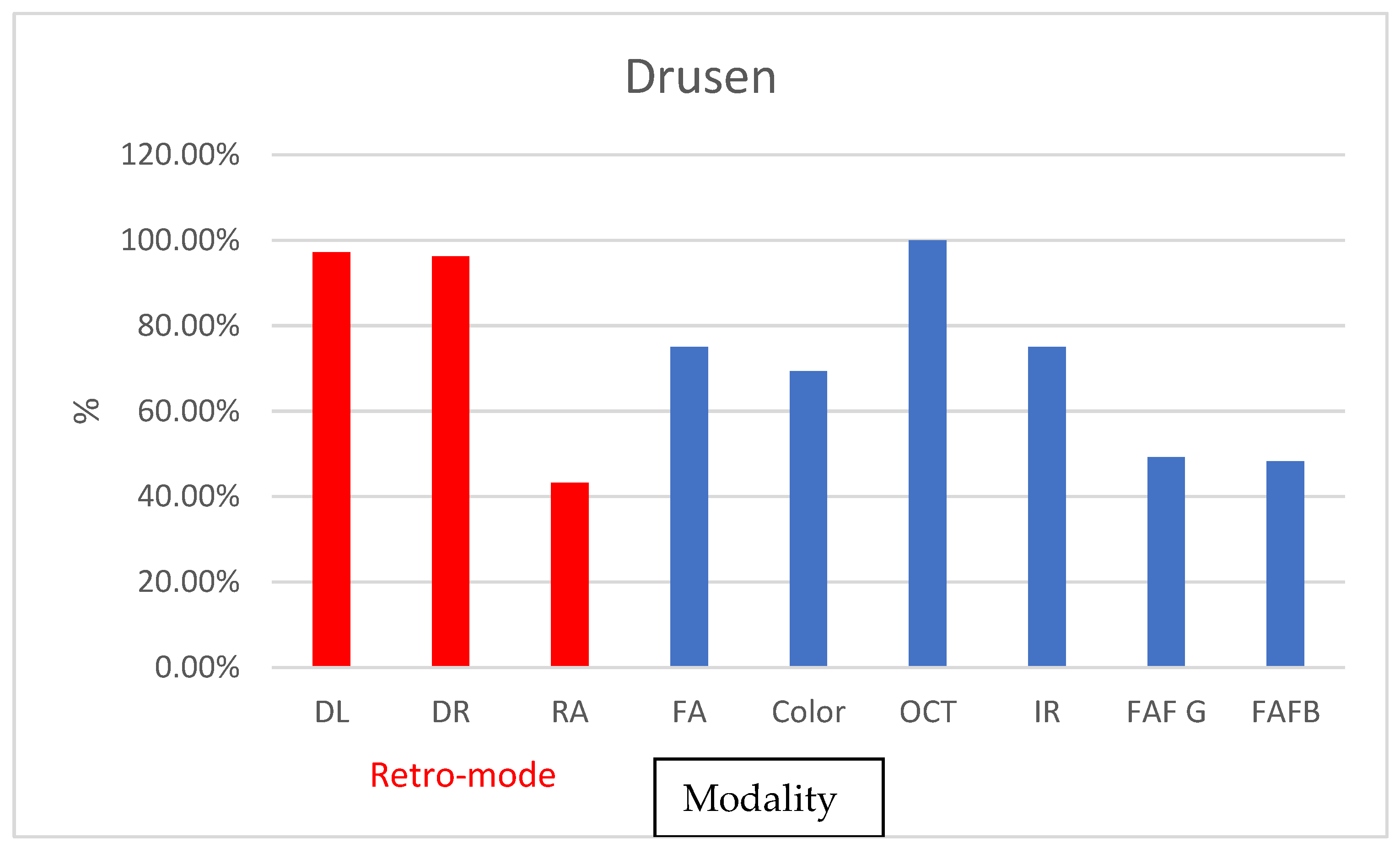 Diagnostics 13 02846 g004