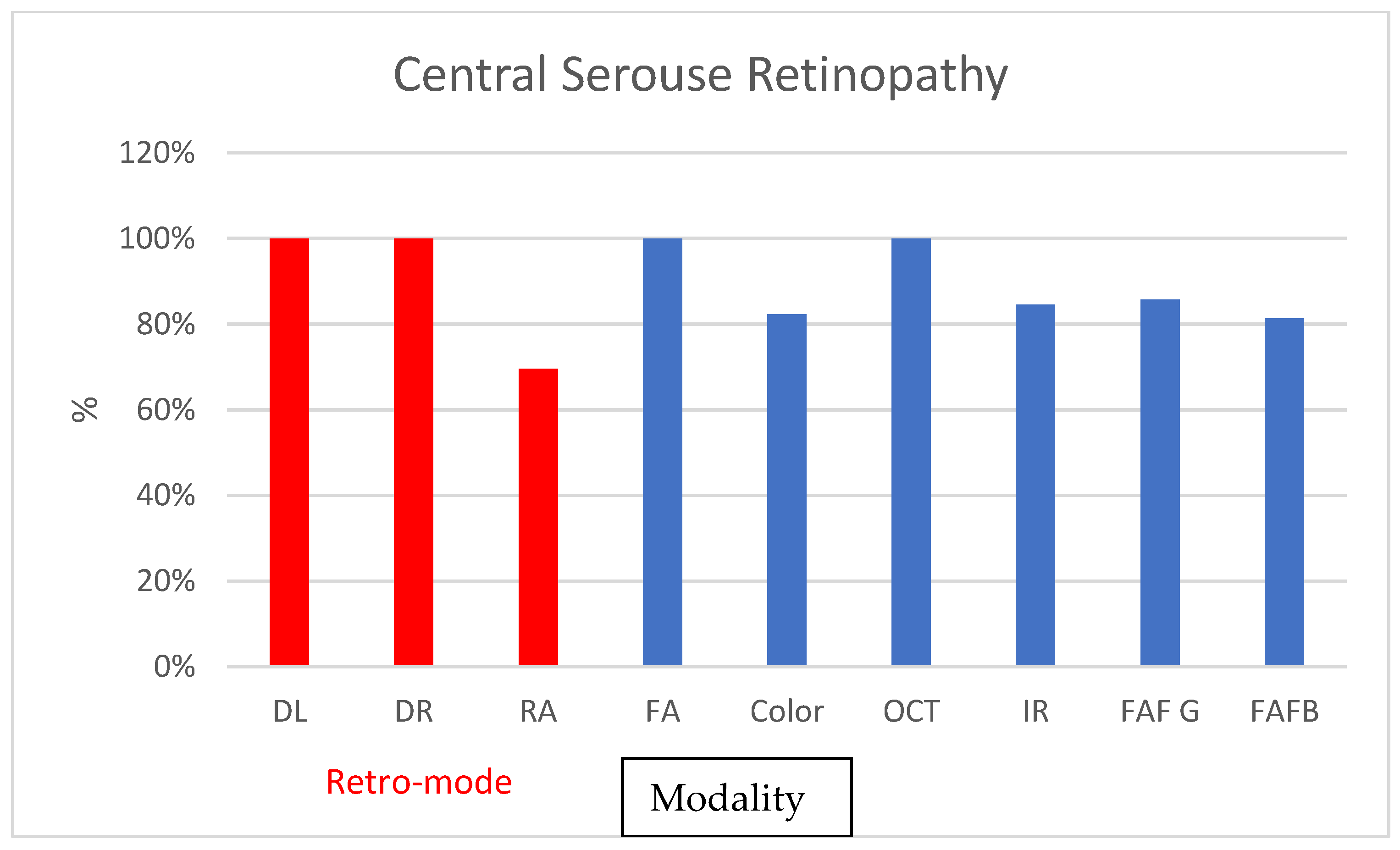 Diagnostics 13 02846 g005