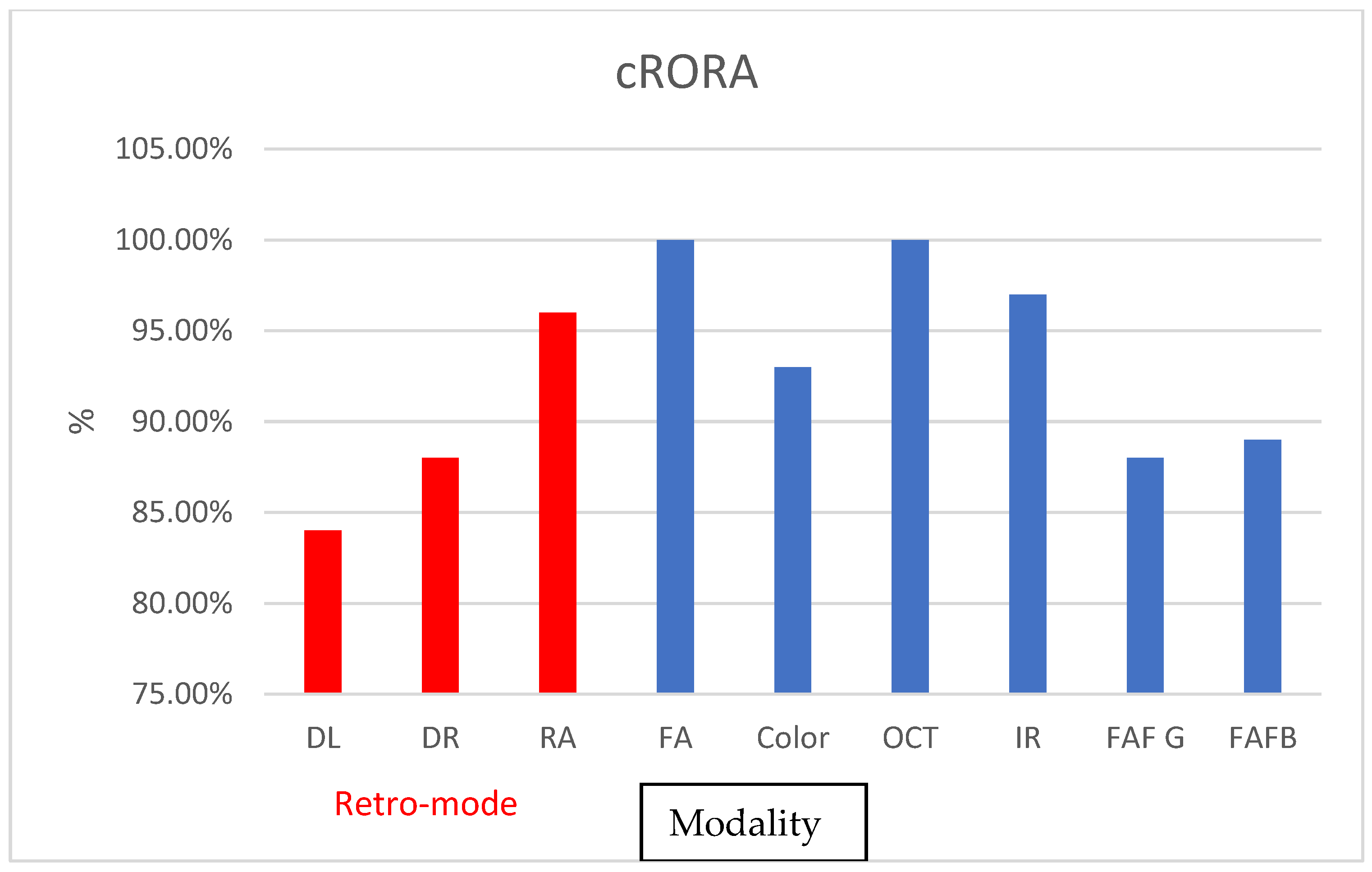 Diagnostics 13 02846 g007