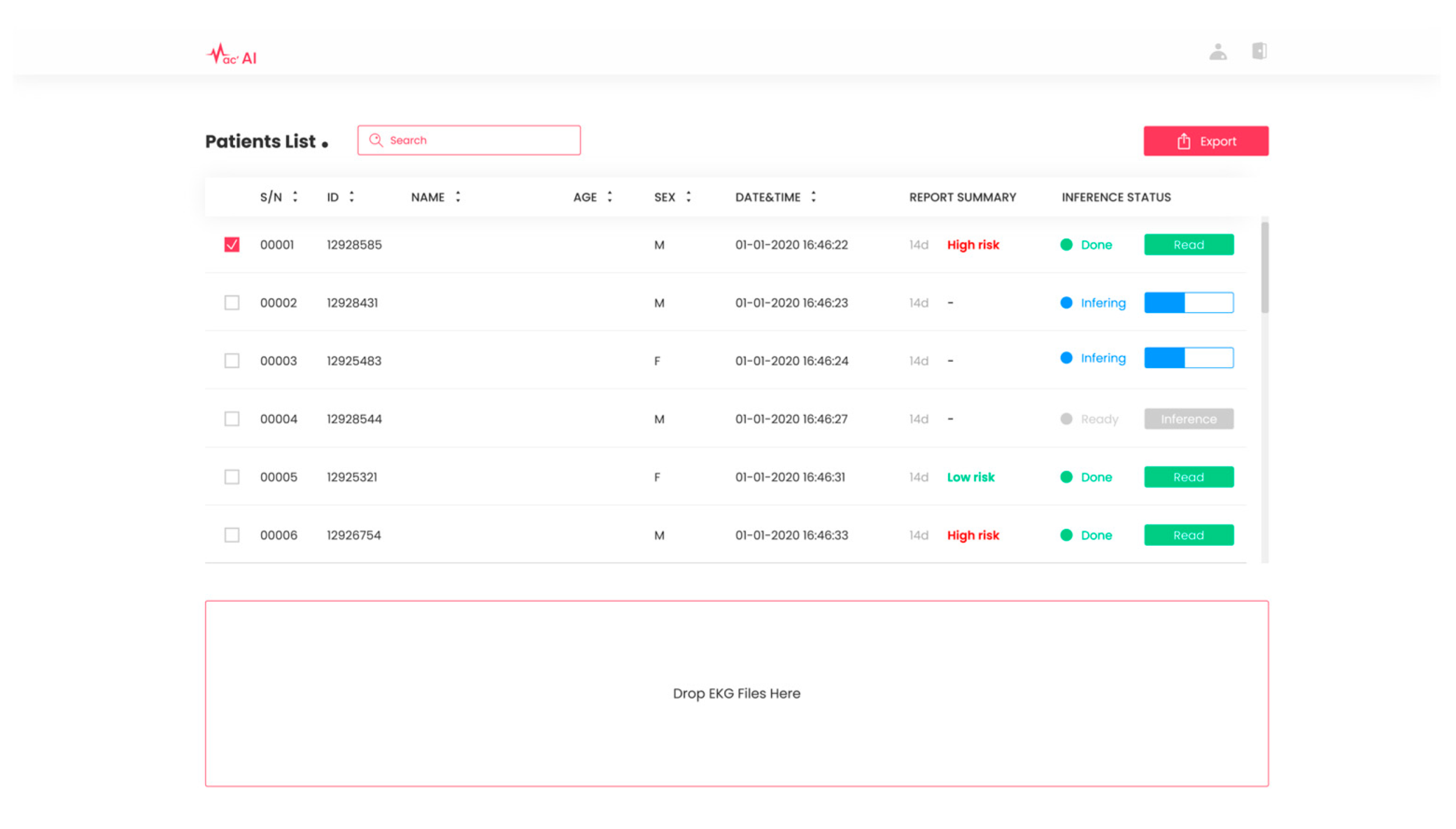Diagnostics 13 02849 g008