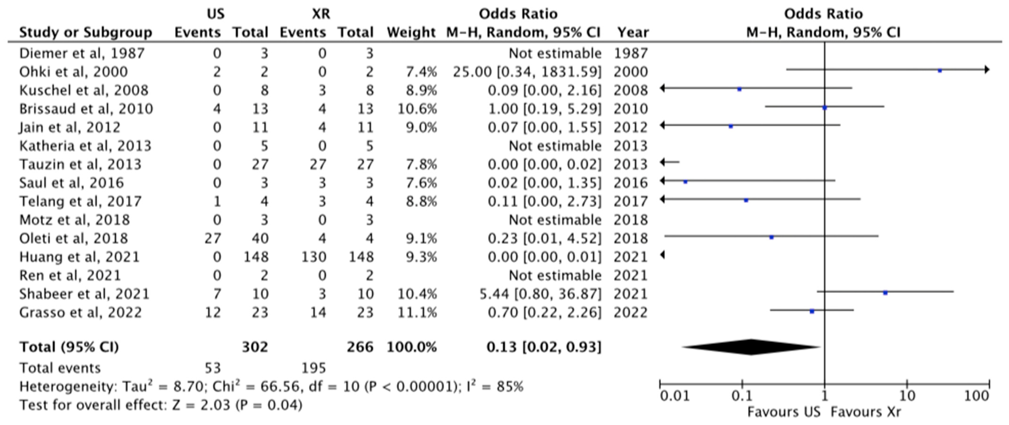 Diagnostics 13 02850 g004