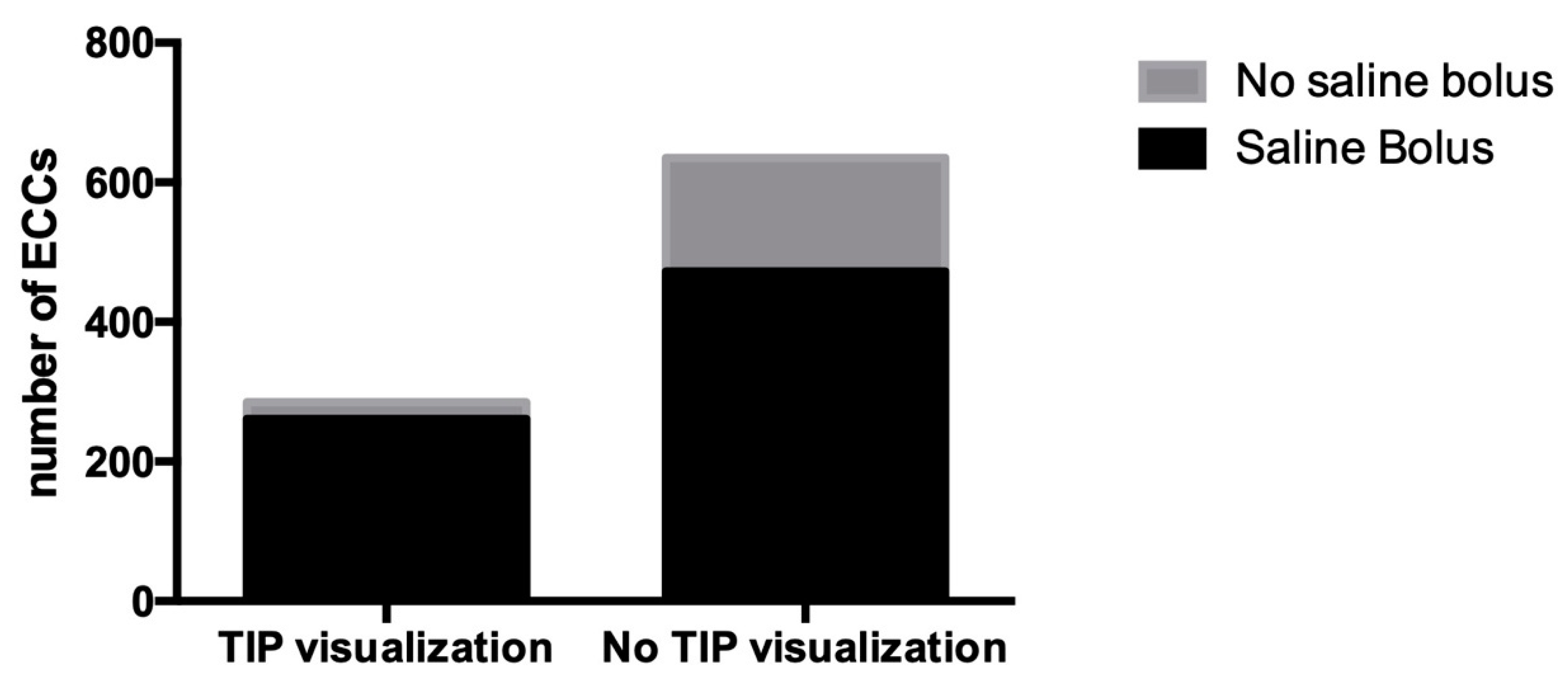 Diagnostics 13 02850 g006