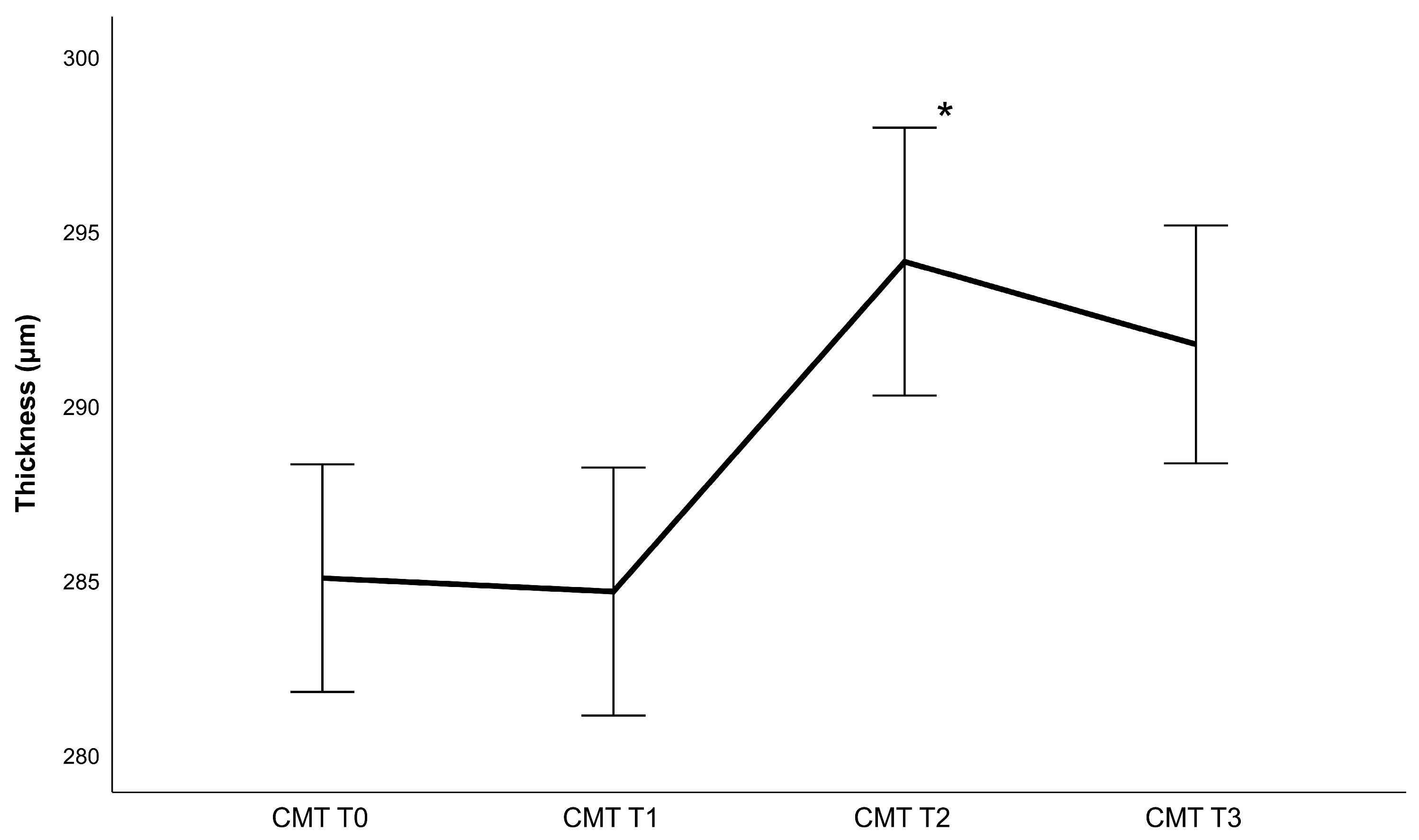 Diagnostics 13 02856 g002