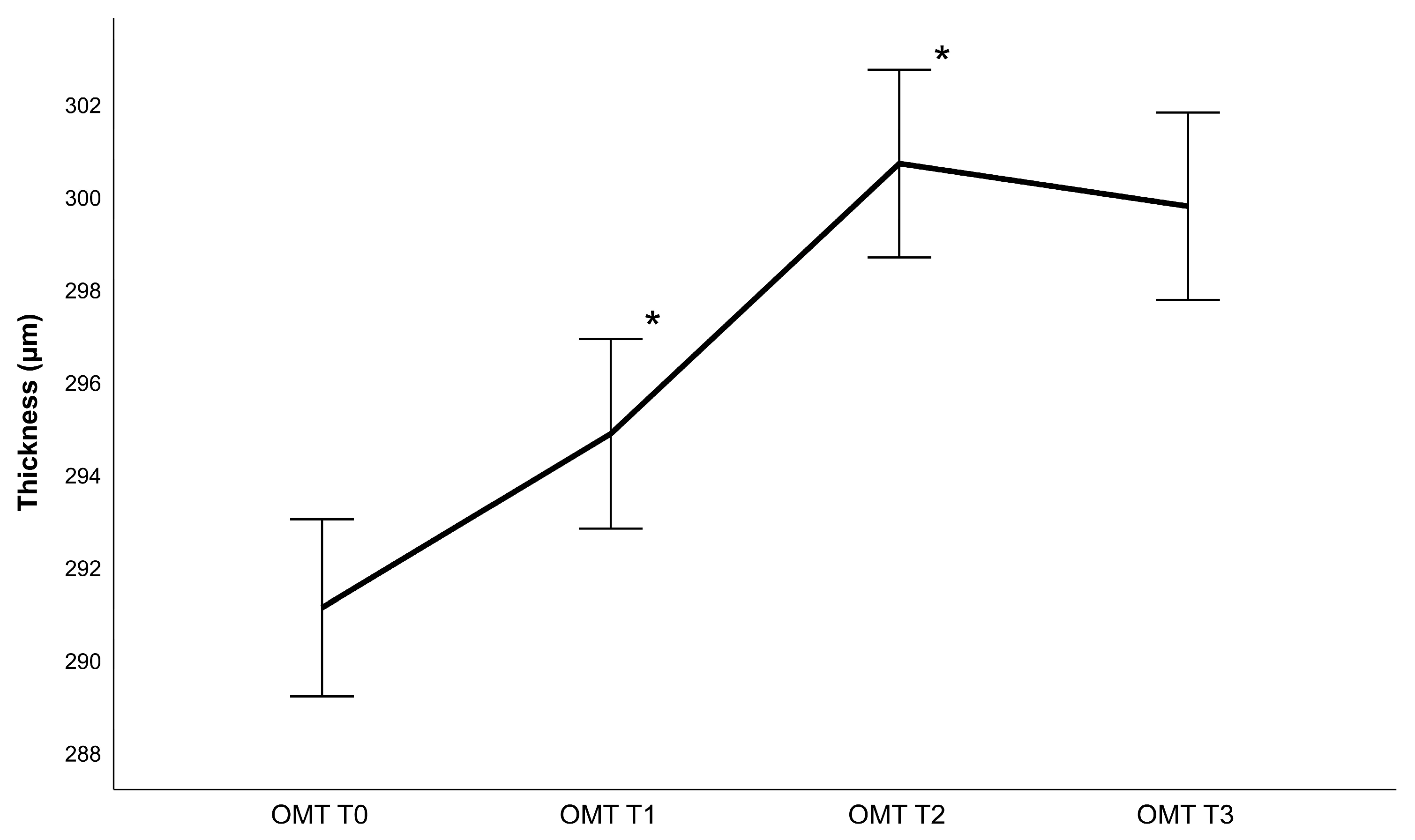 Diagnostics 13 02856 g004