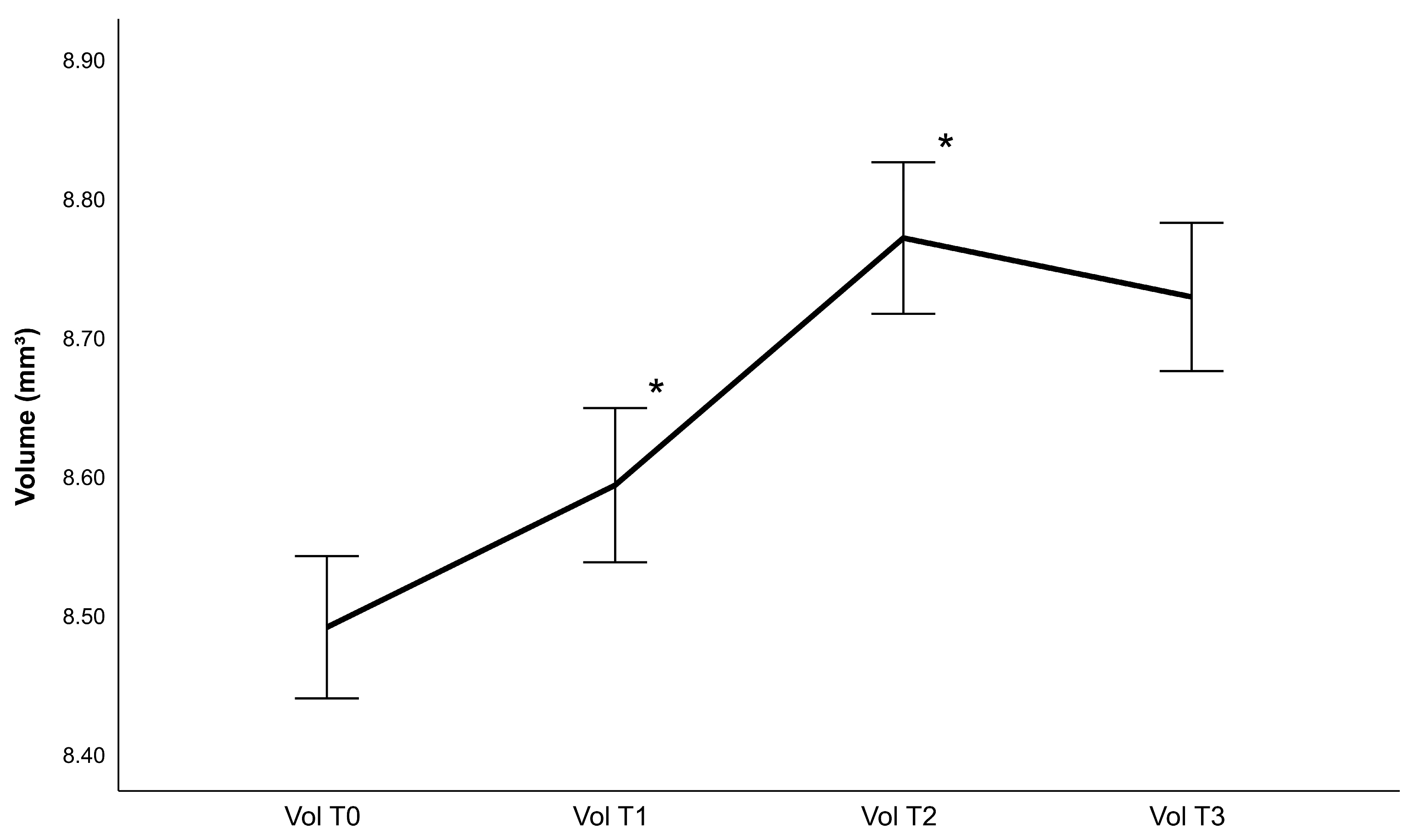 Diagnostics 13 02856 g005