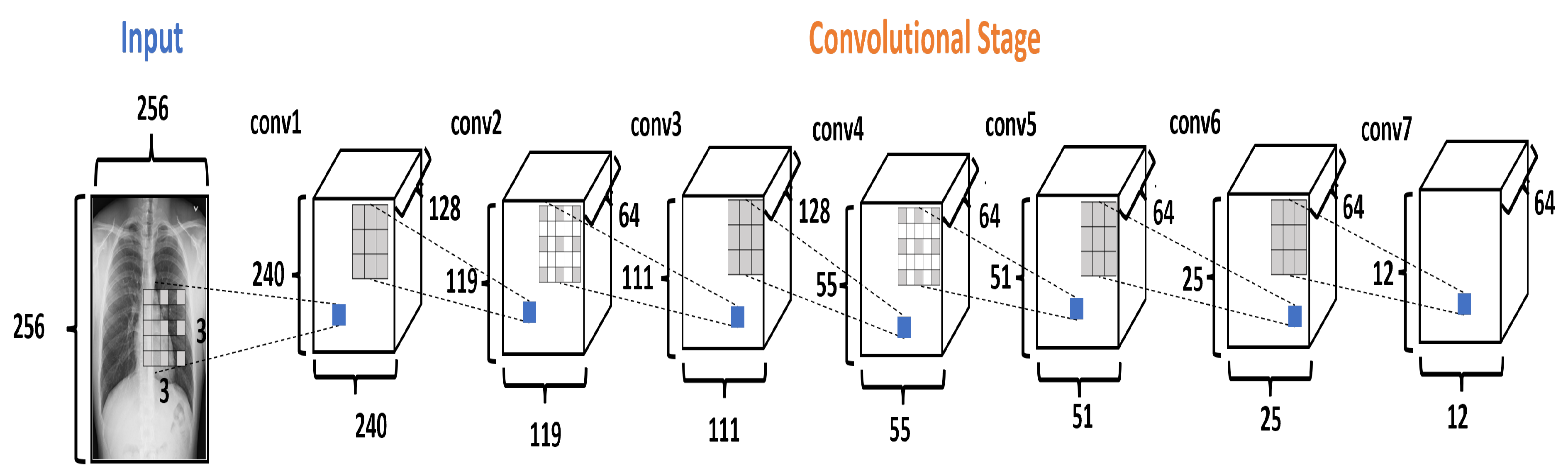 Diagnostics 13 02858 g005