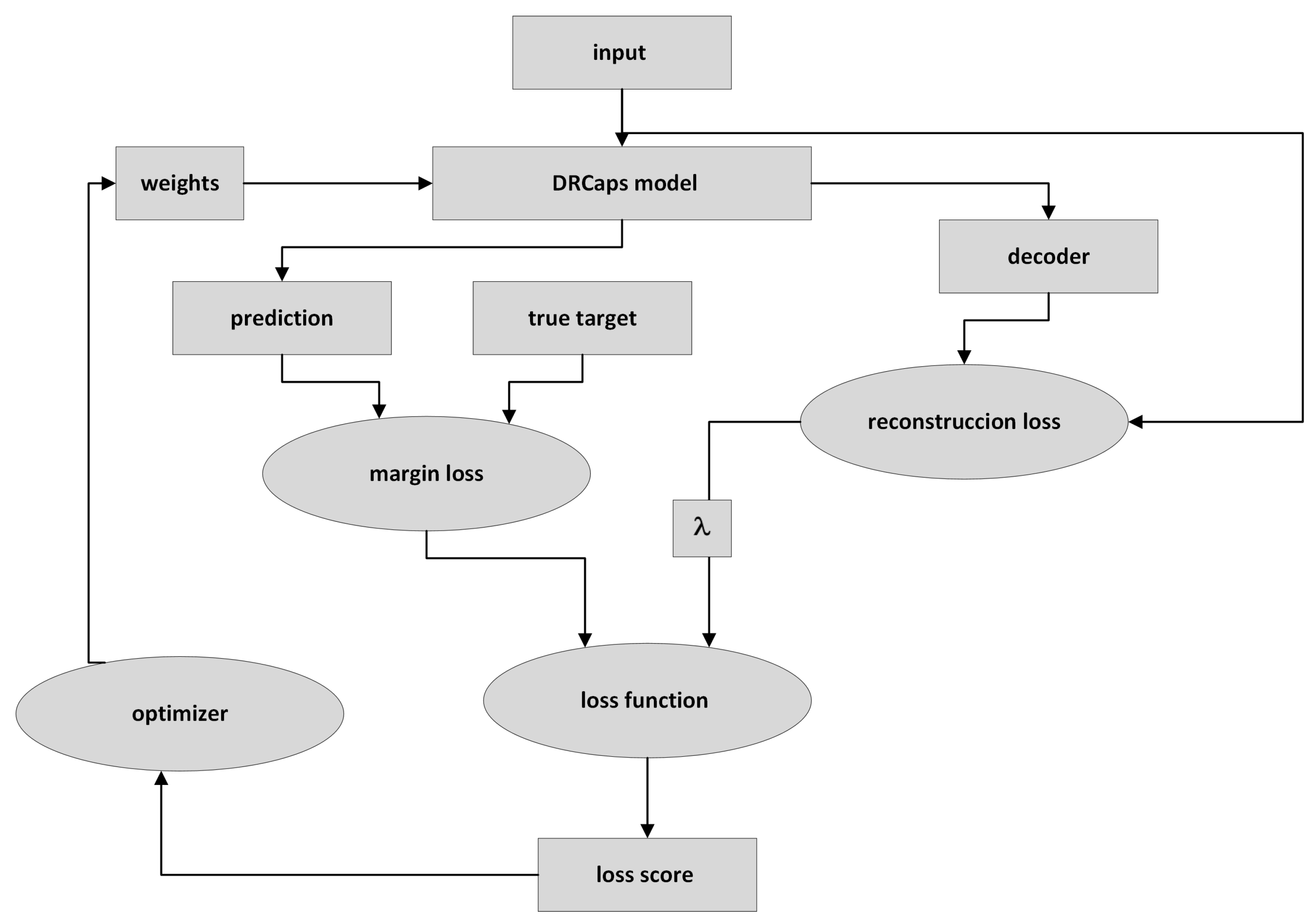Diagnostics 13 02858 g009