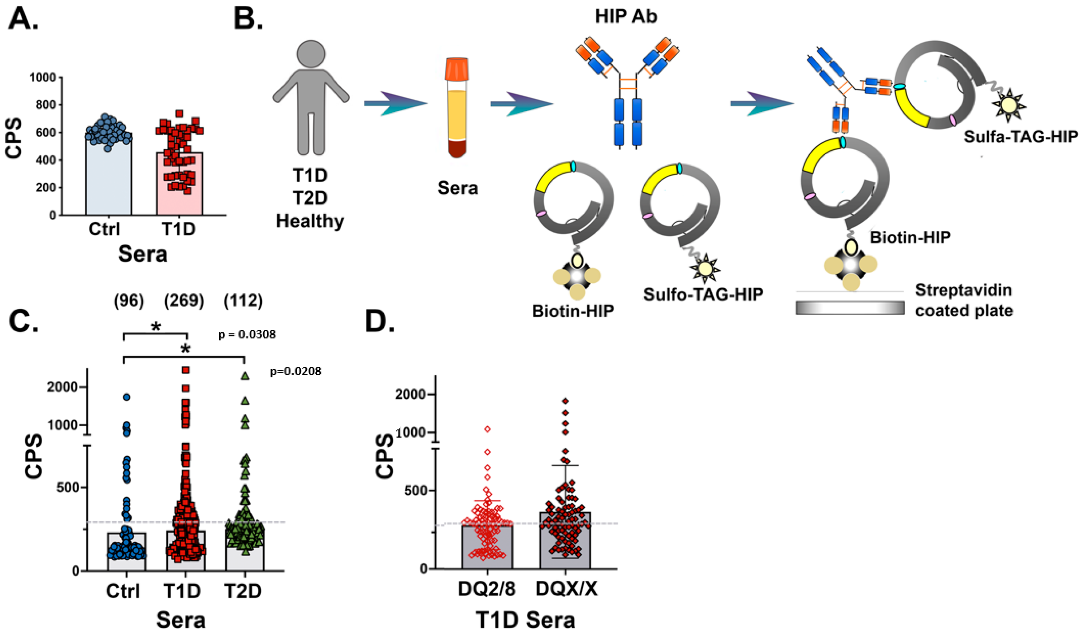 Diagnostics 13 02859 g002