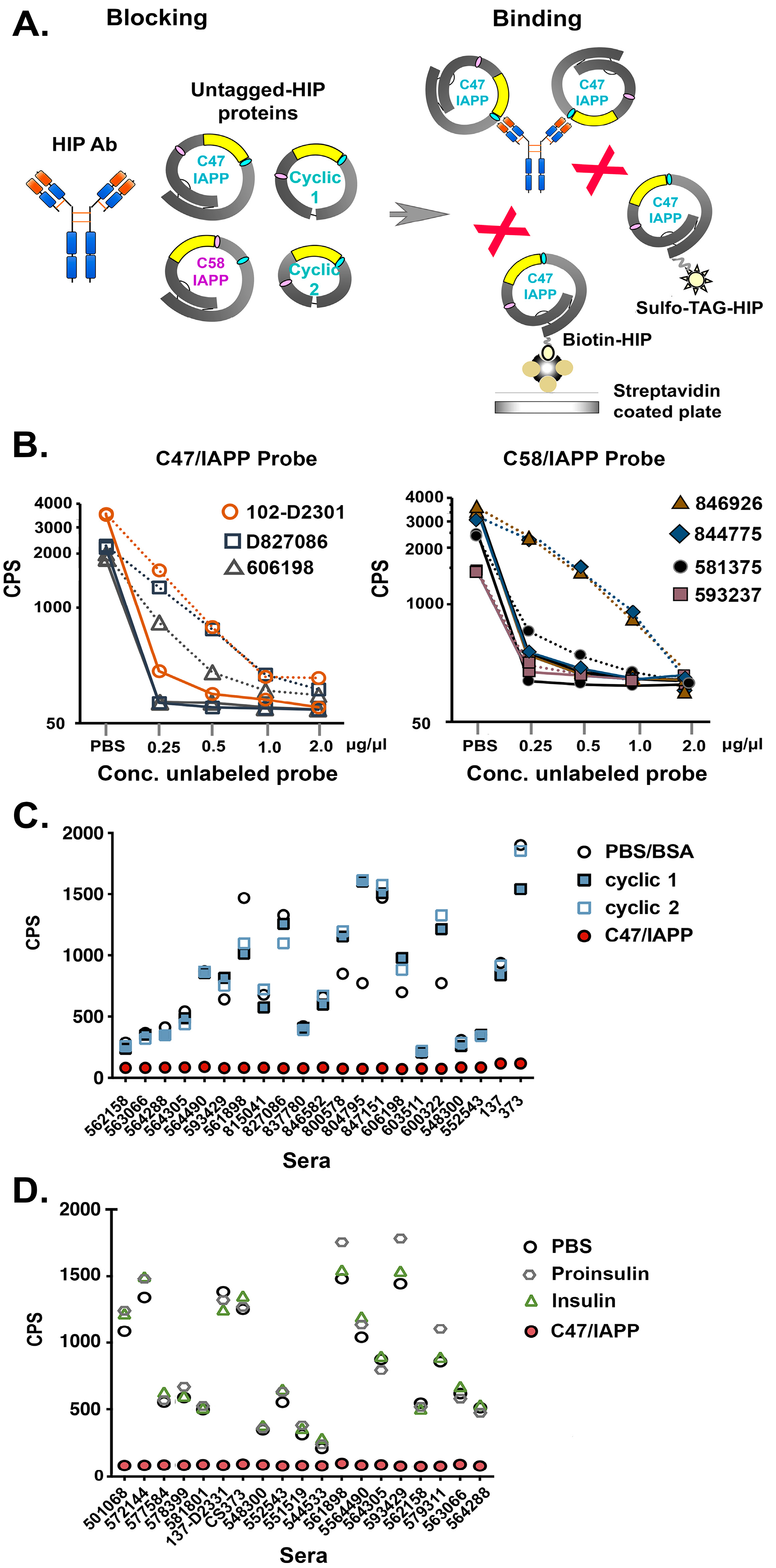 Diagnostics 13 02859 g003