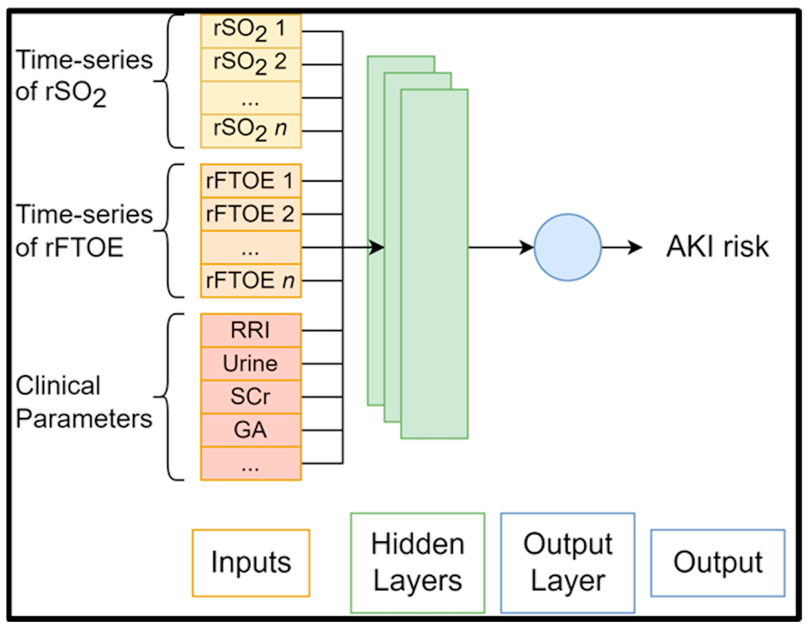 Diagnostics 13 02865 g001