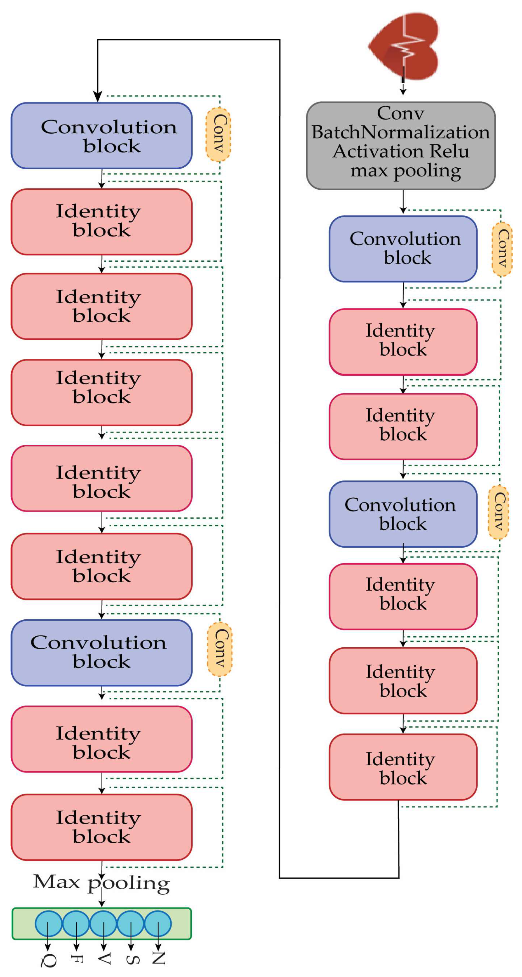 Diagnostics 13 02867 g004