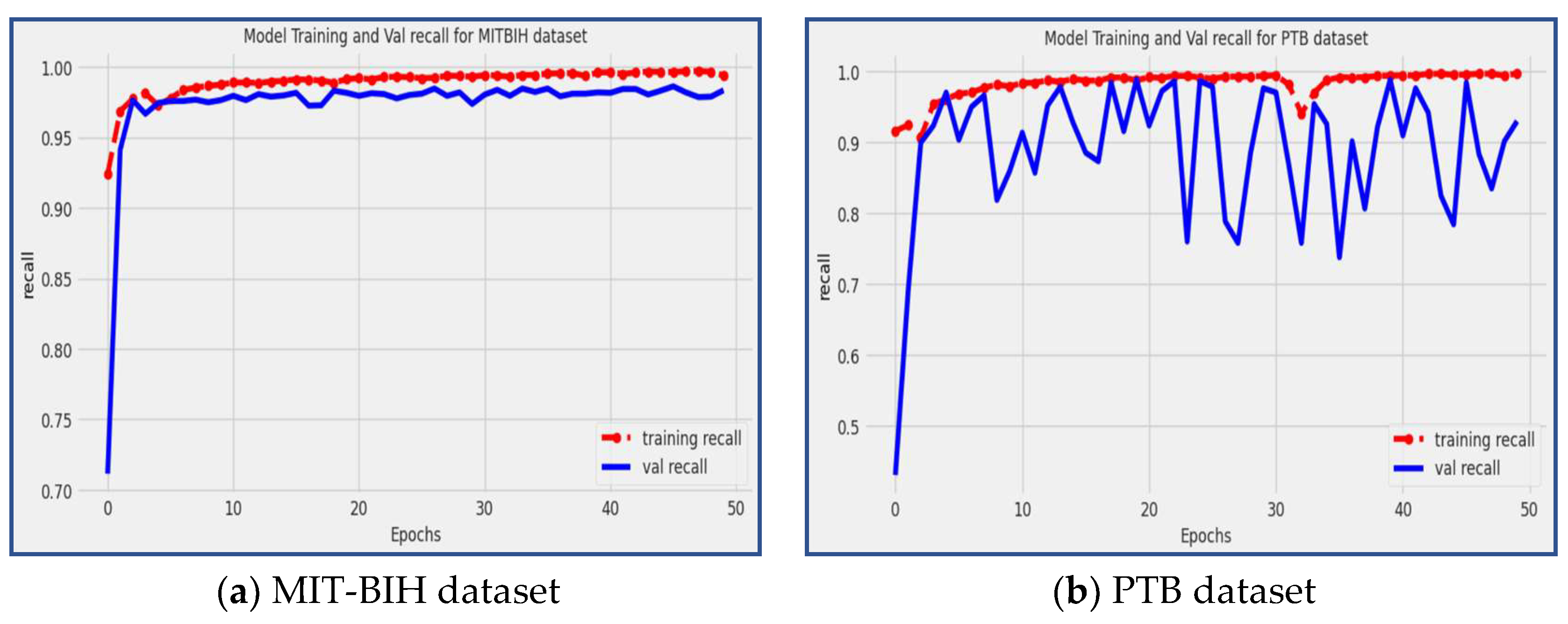 Diagnostics 13 02867 g011