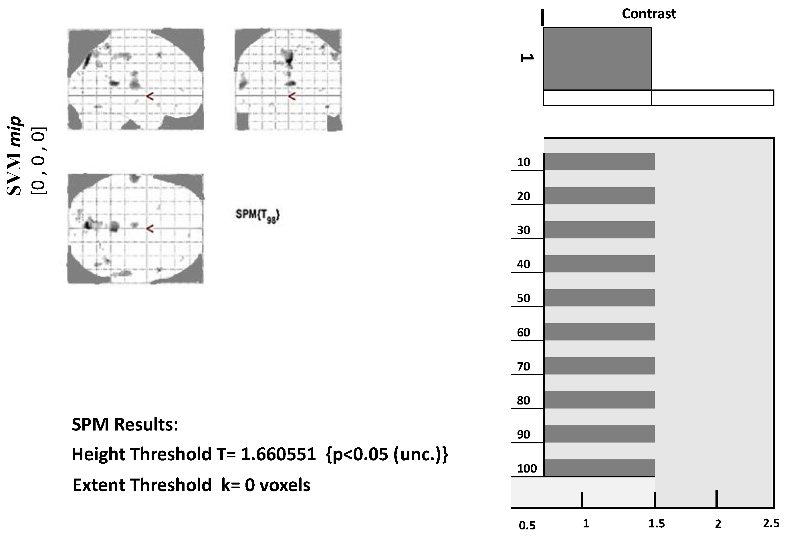Diagnostics 13 02871 g003