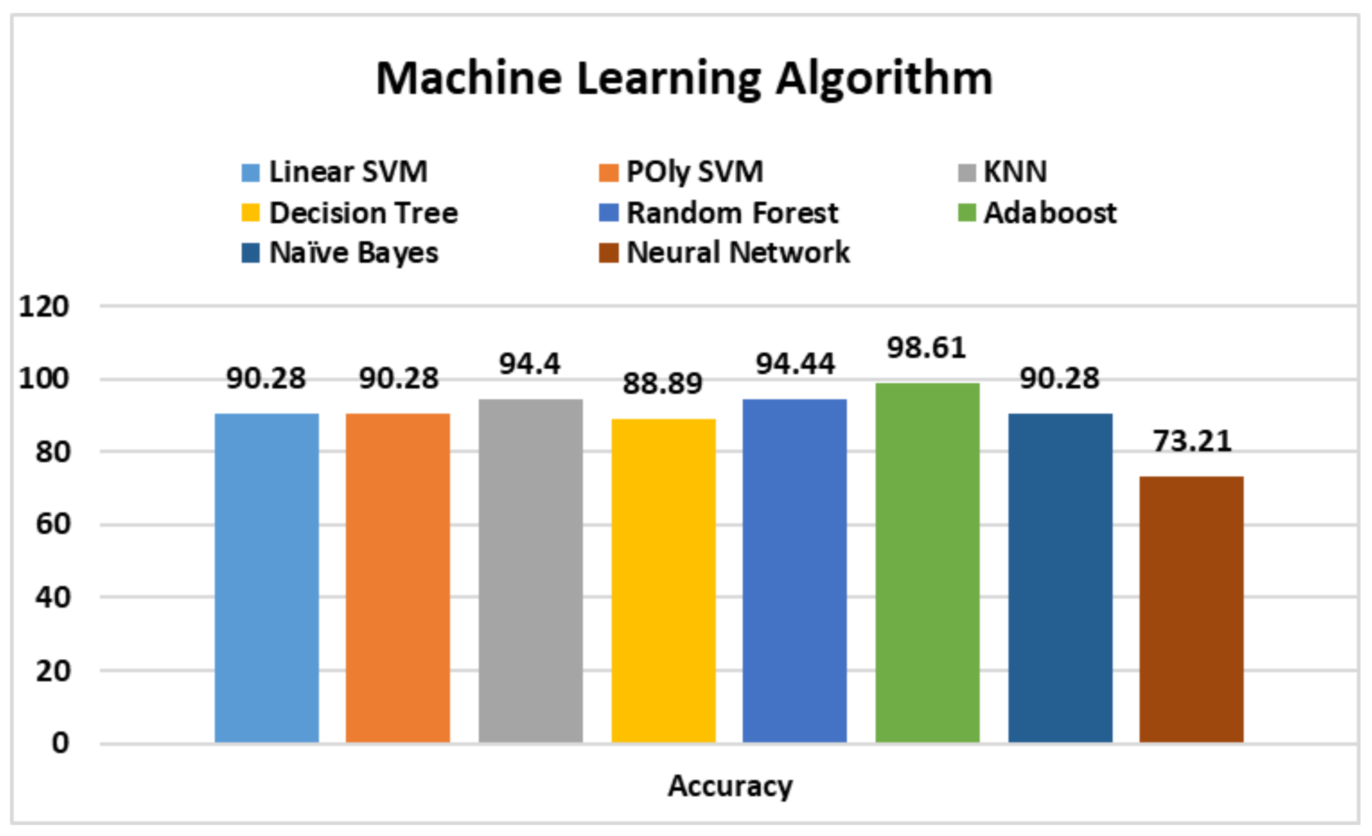 Diagnostics 13 02871 g004