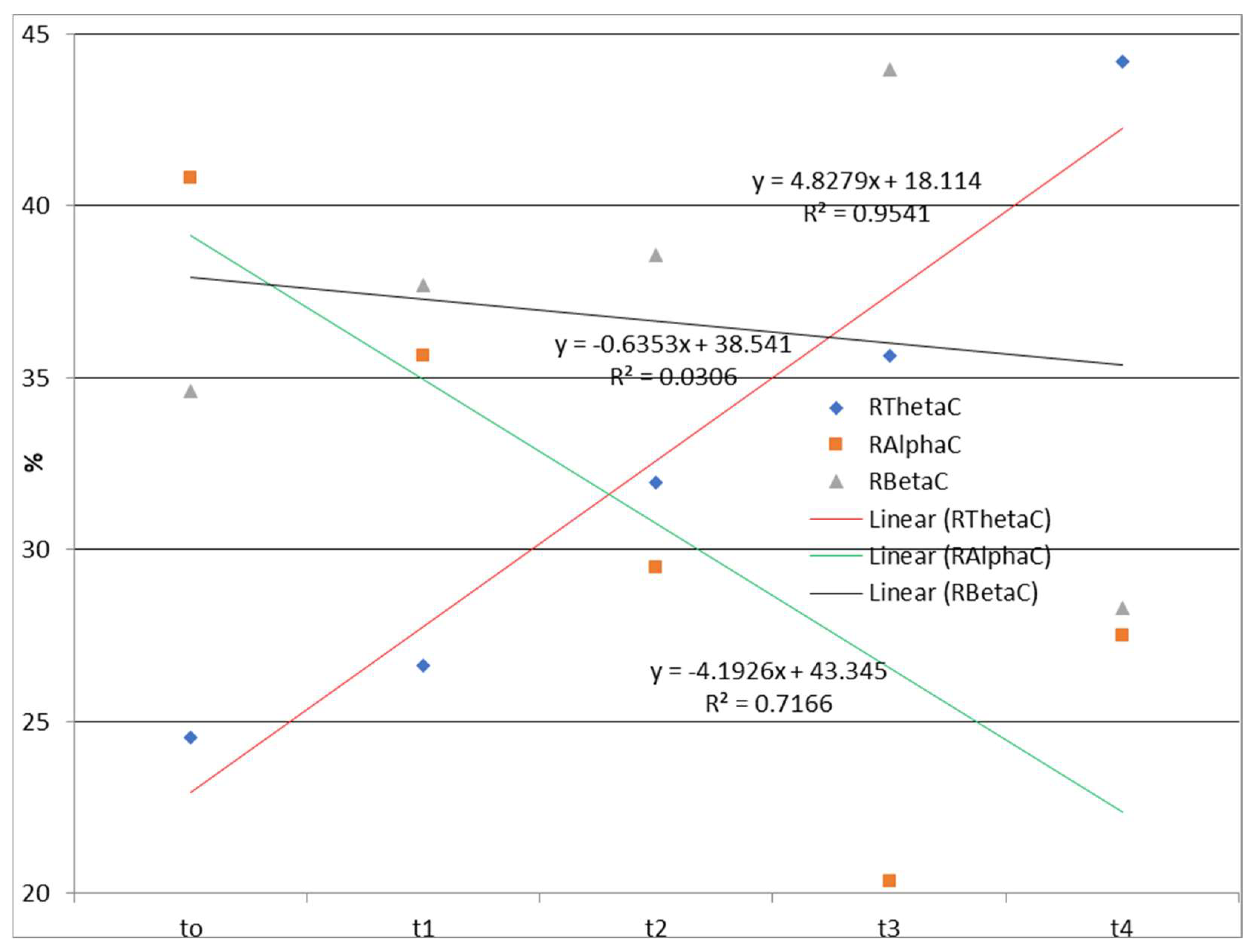 Diagnostics 13 02878 g002