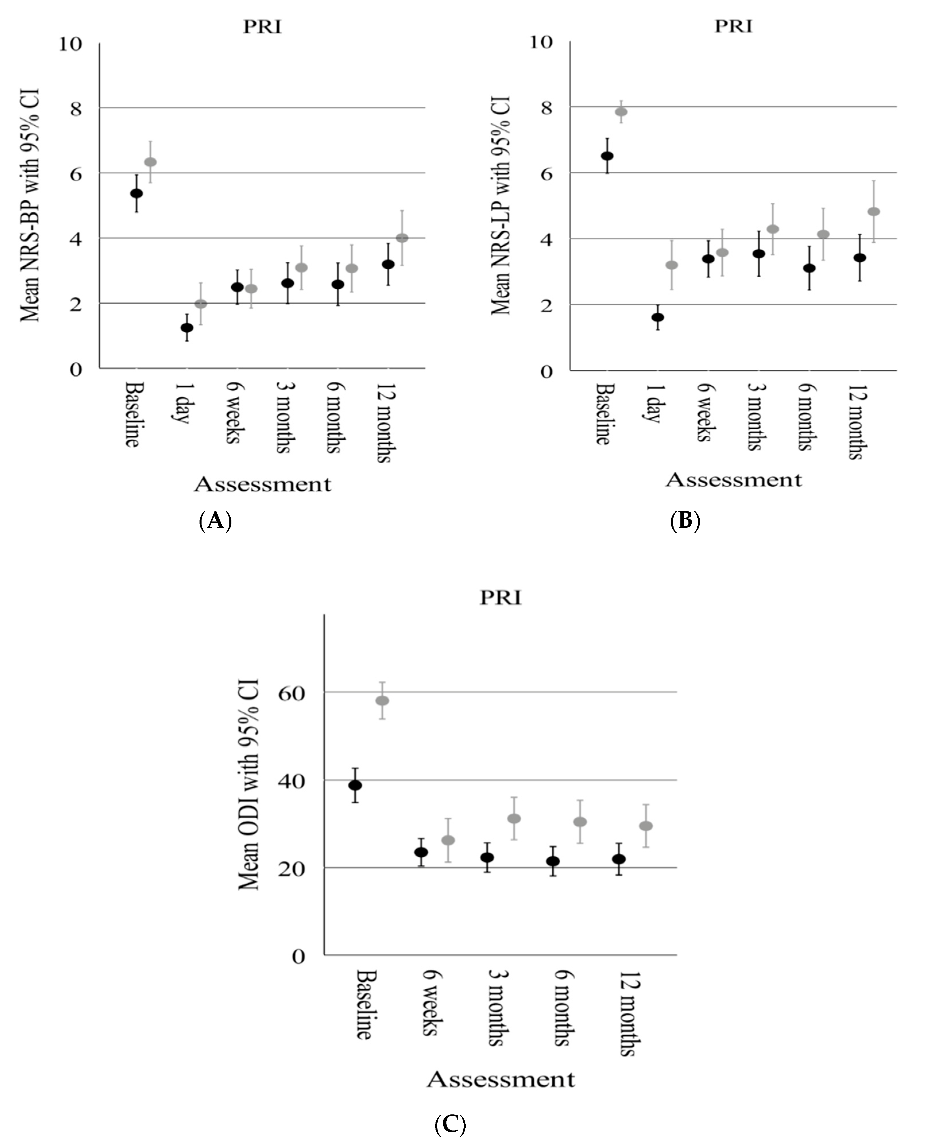 Diagnostics 13 02882 g004