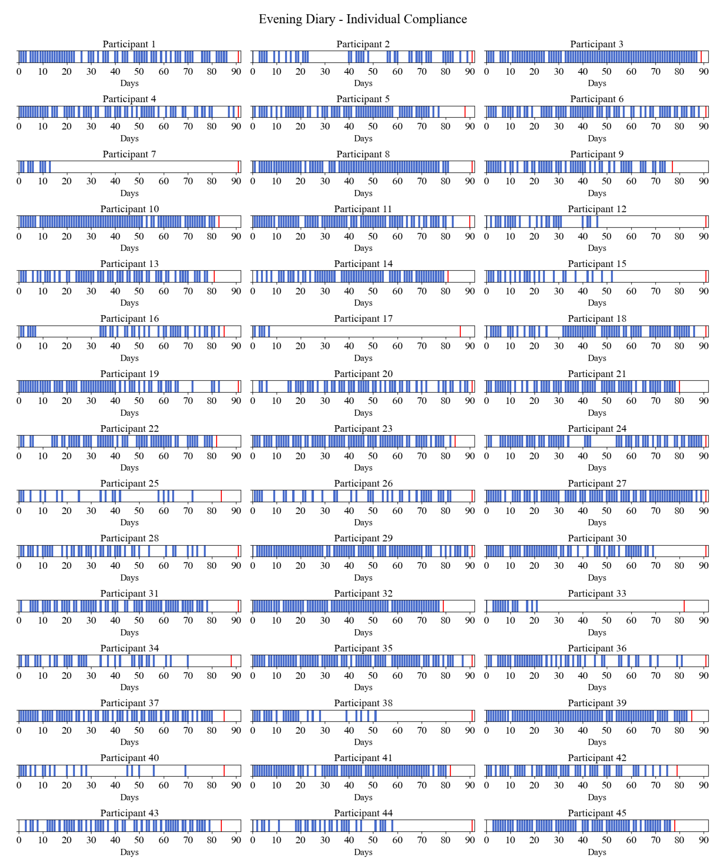 Diagnostics 13 02883 g003