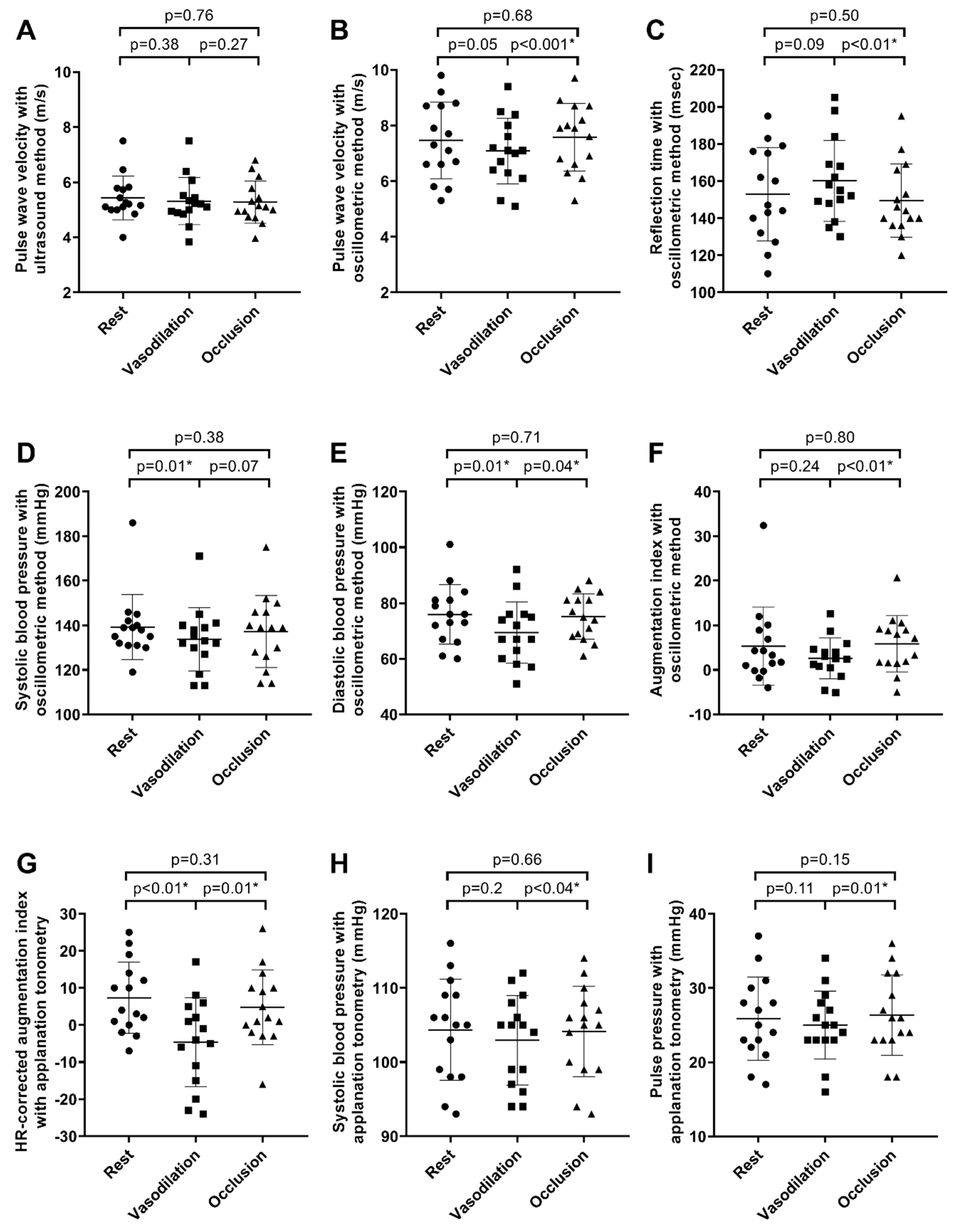 Diagnostics 13 02897 g002