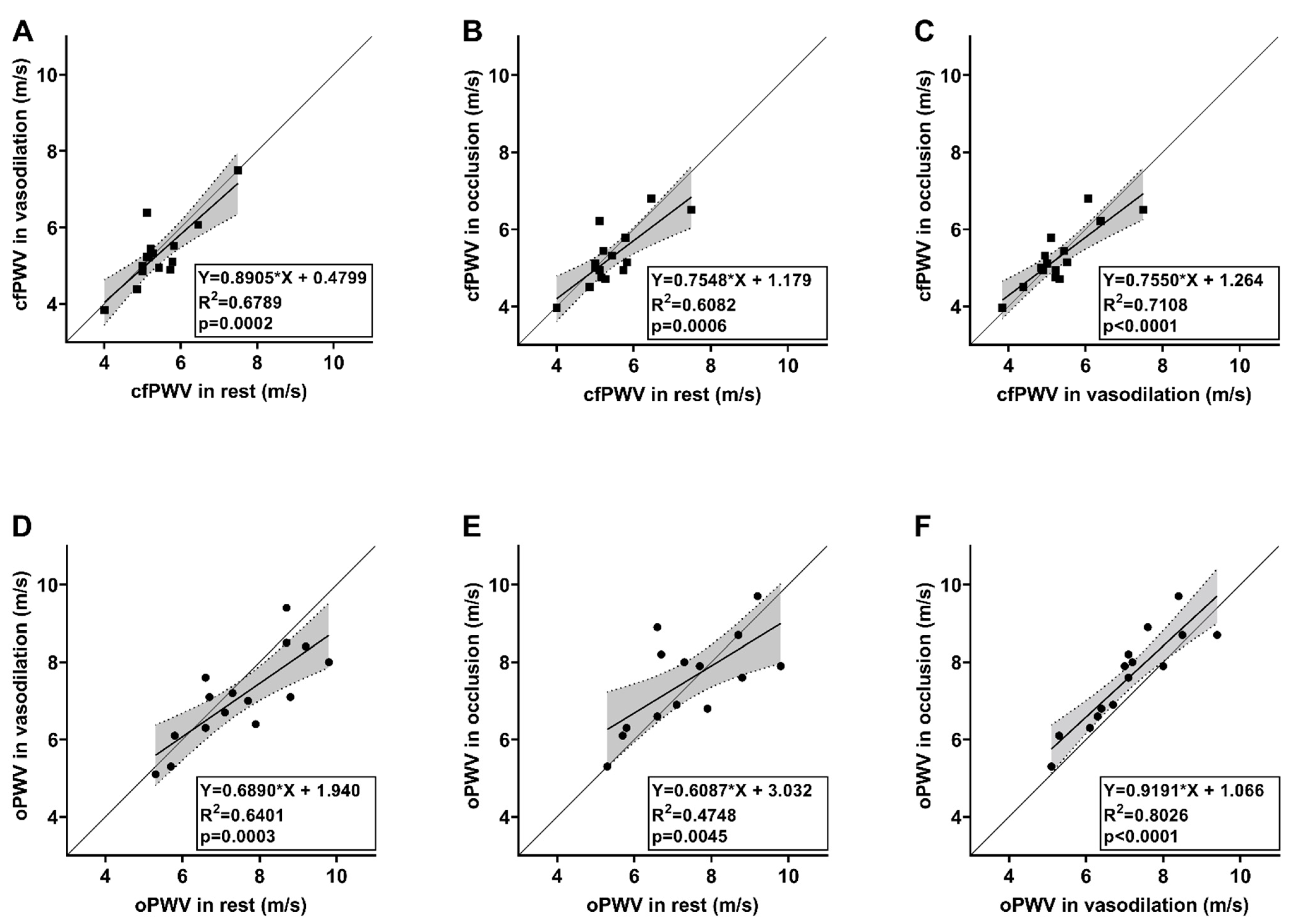 Diagnostics 13 02897 g004