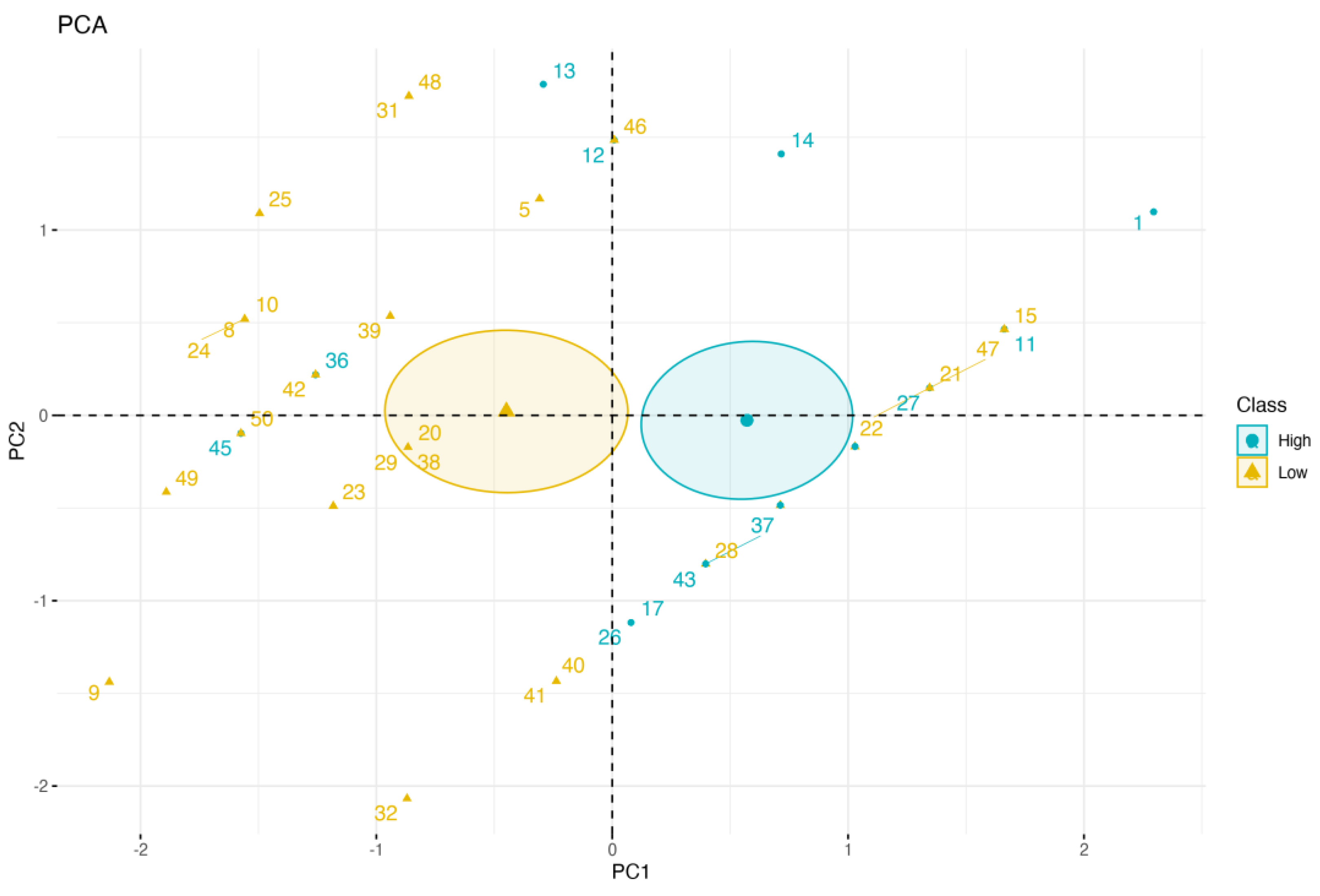 Diagnostics 13 02906 g001