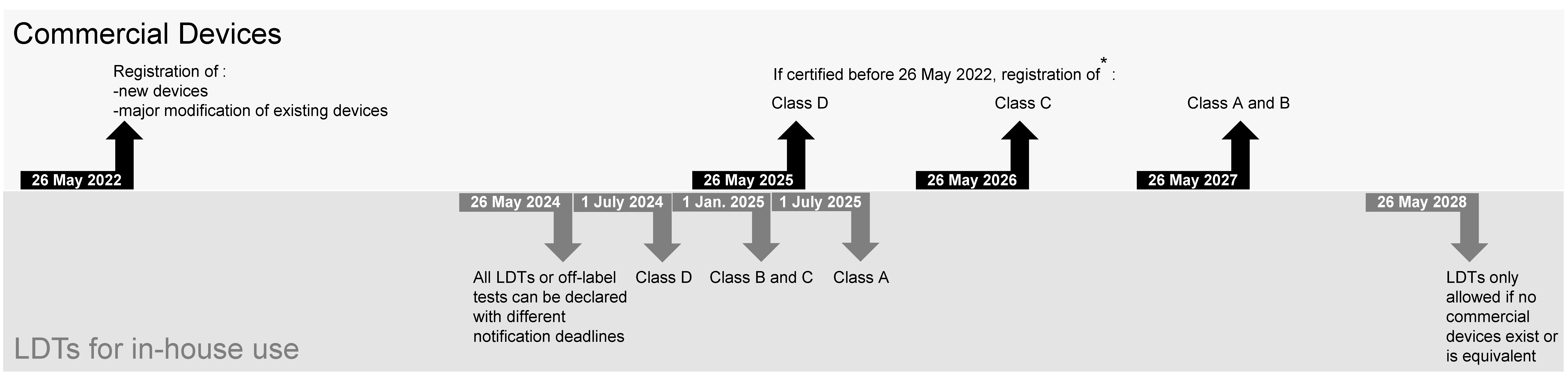Diagnostics 13 02910 g001