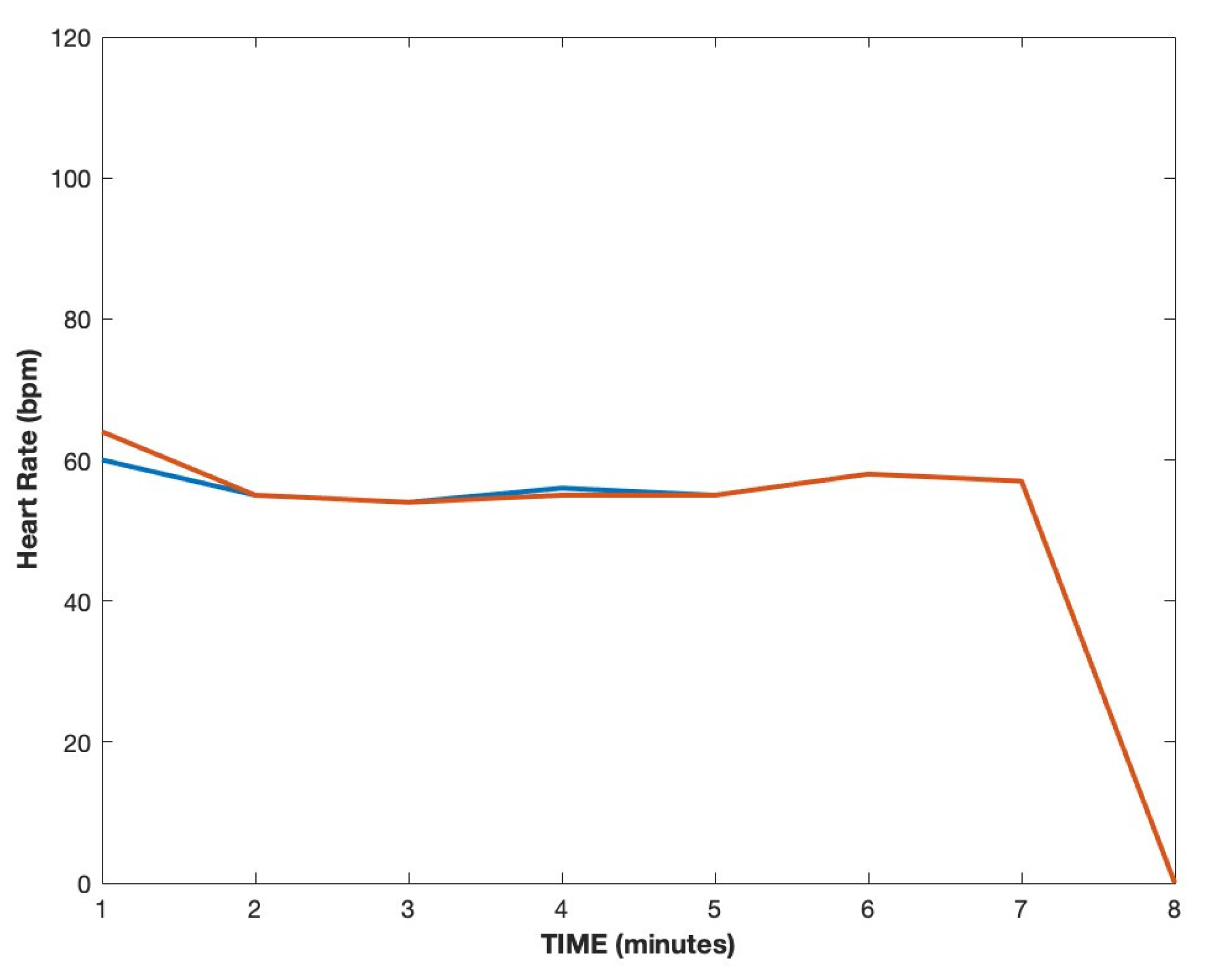 Diagnostics 13 02914 g002