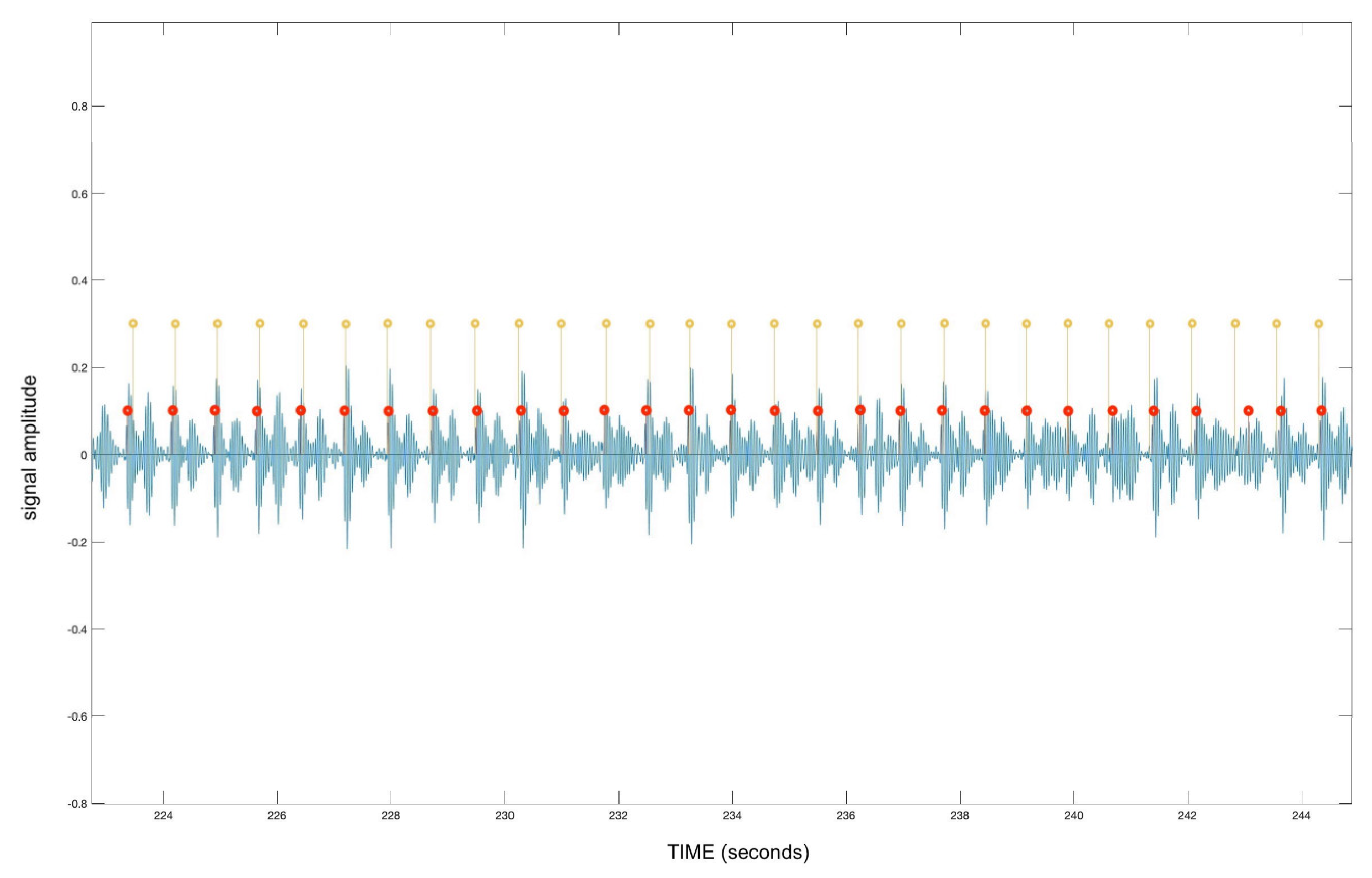 Diagnostics 13 02914 g003