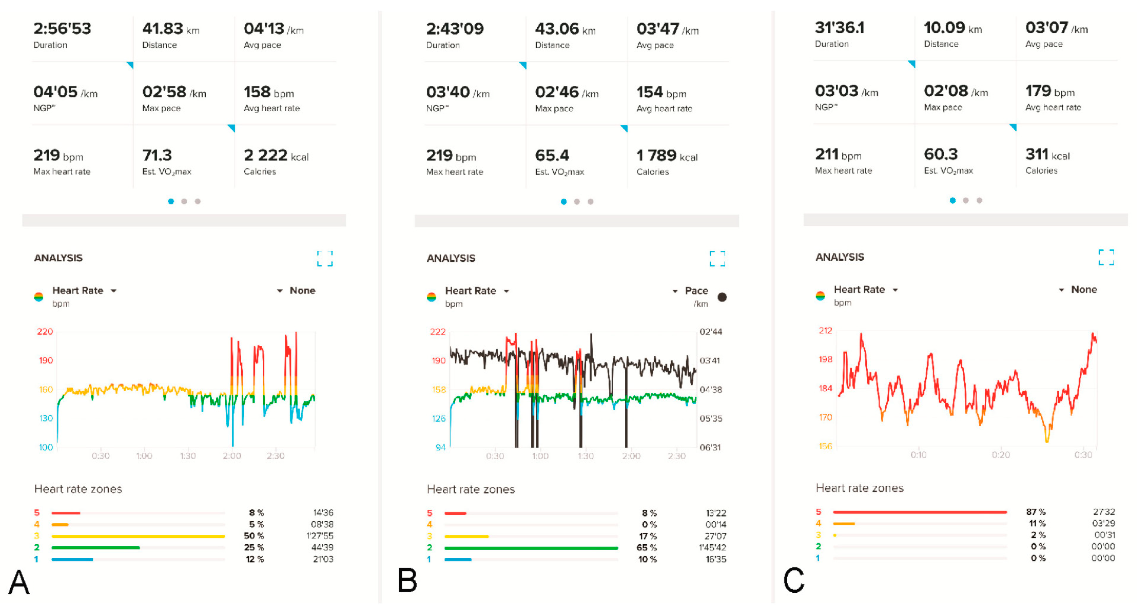 Diagnostics 13 02917 g001
