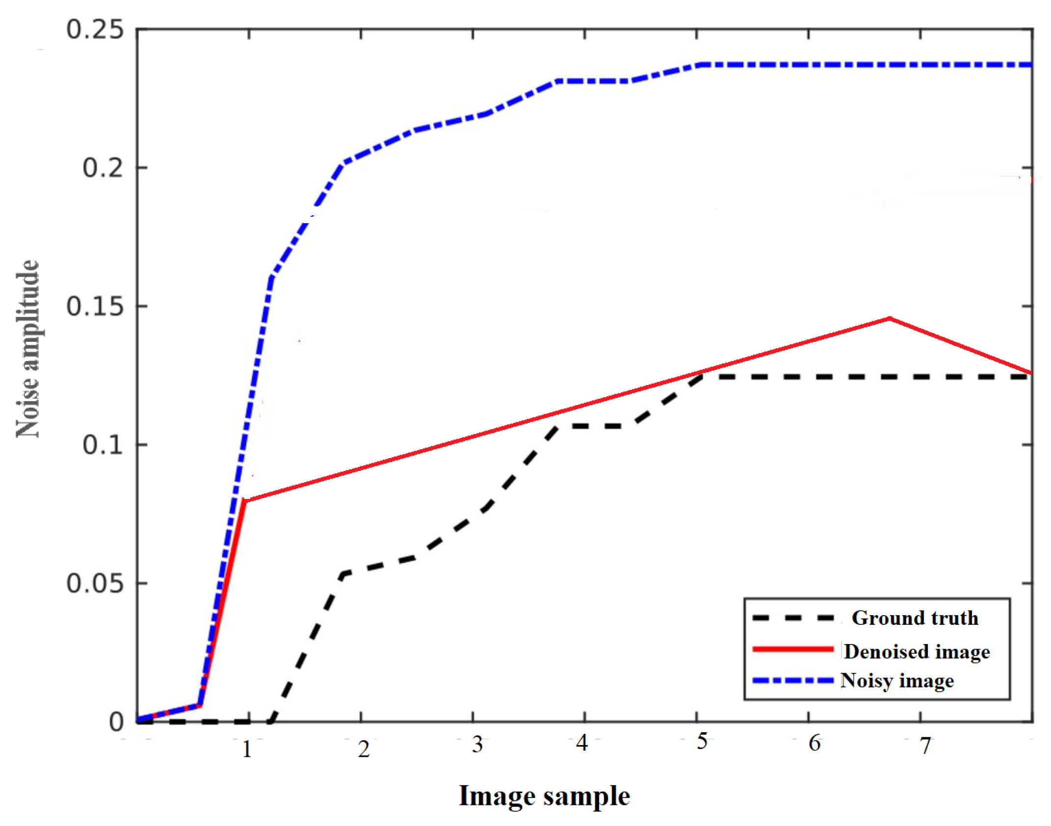 Diagnostics 13 02919 g004