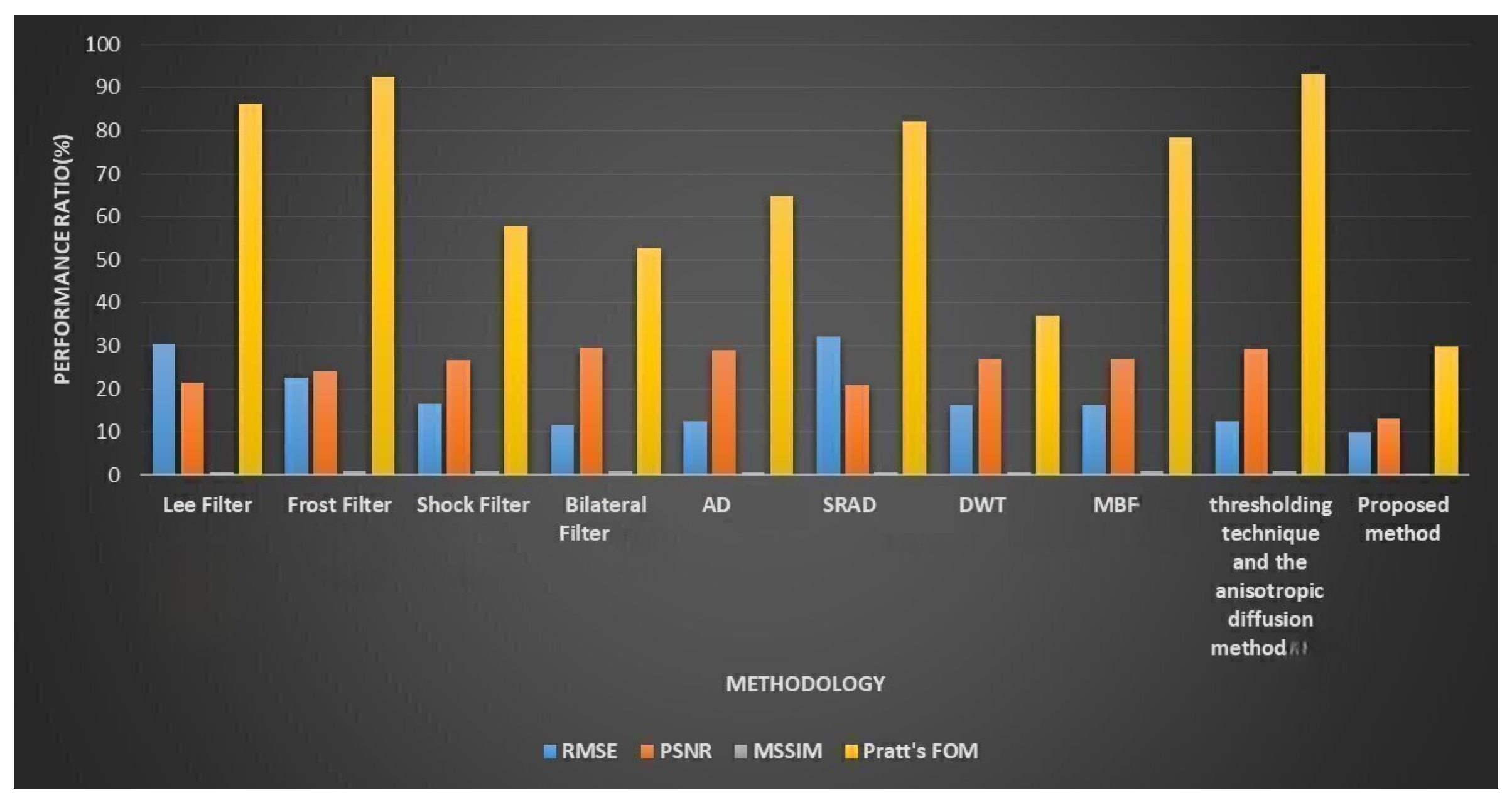 Diagnostics 13 02919 g005