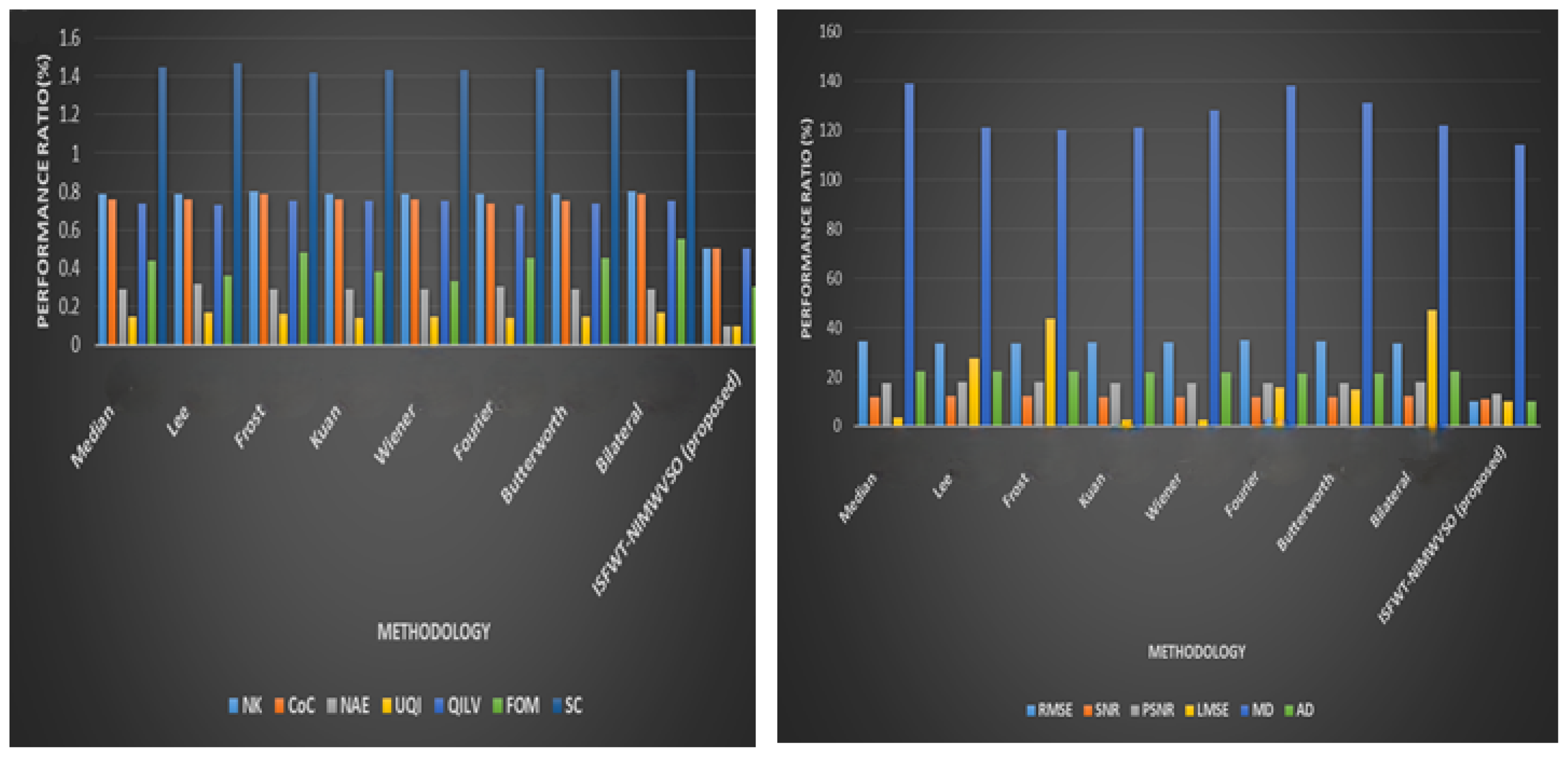 Diagnostics 13 02919 g006